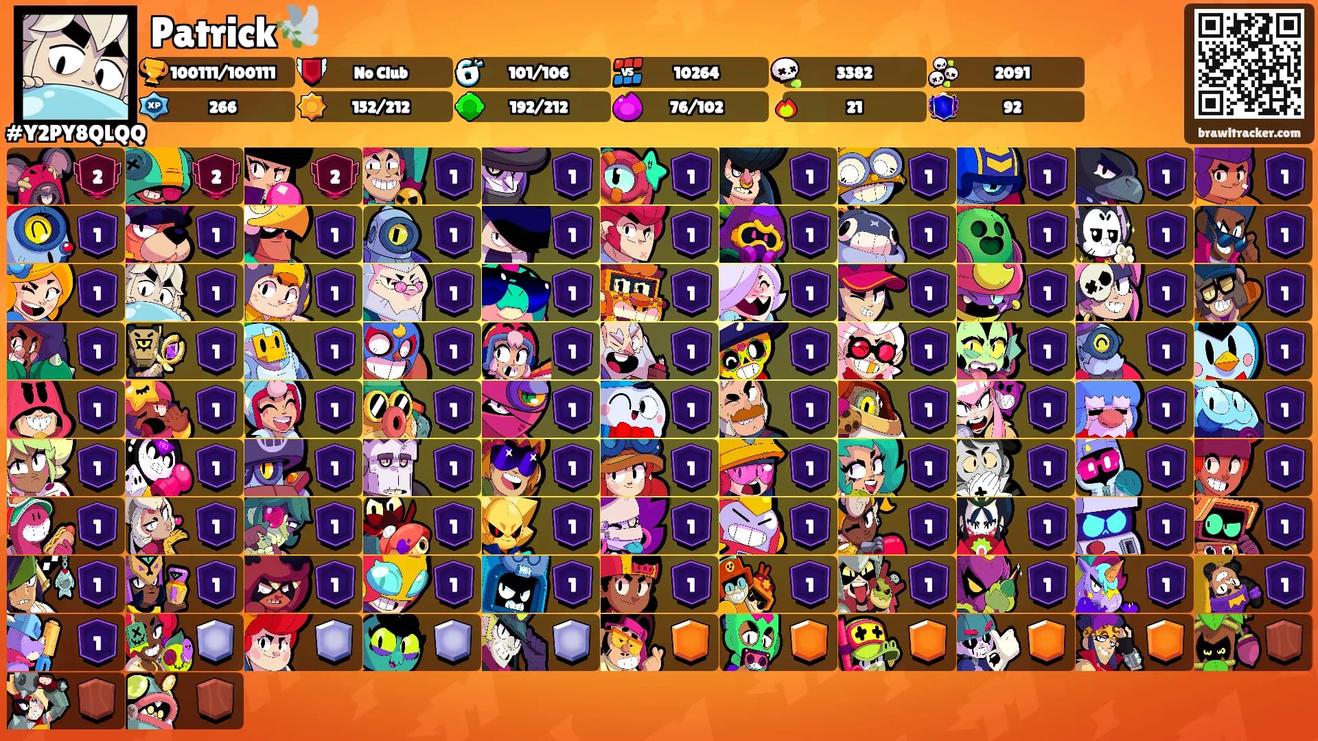Patrick🕊️'s Ranks