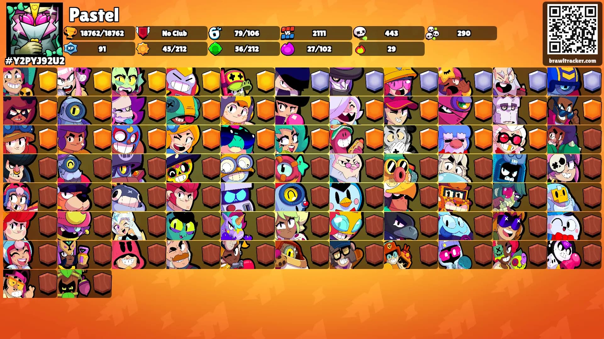Pastel's Ranks