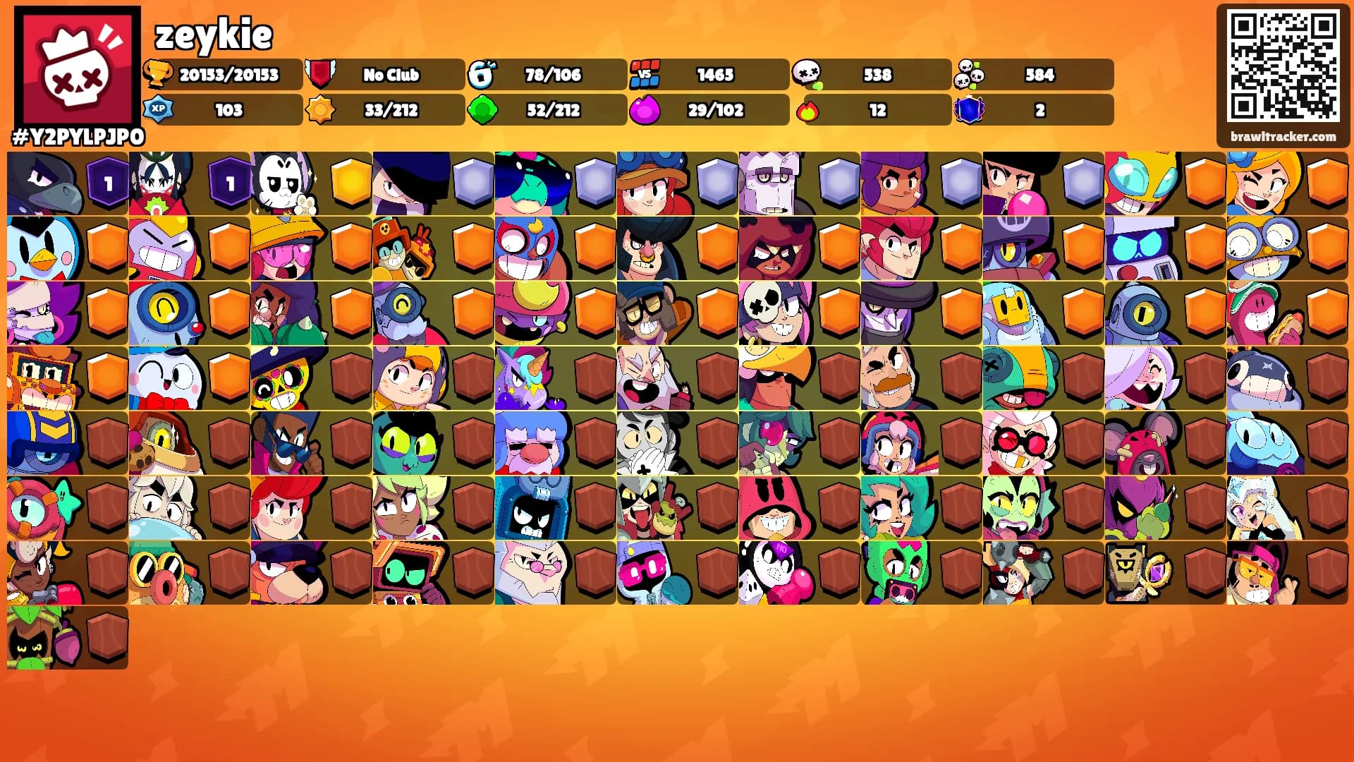 zeykie's Ranks