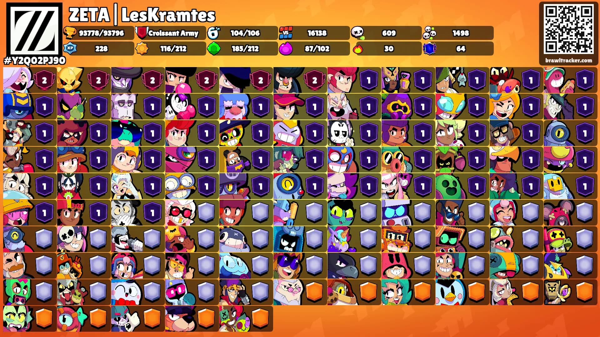 ZETA|LesKramtes's Ranks