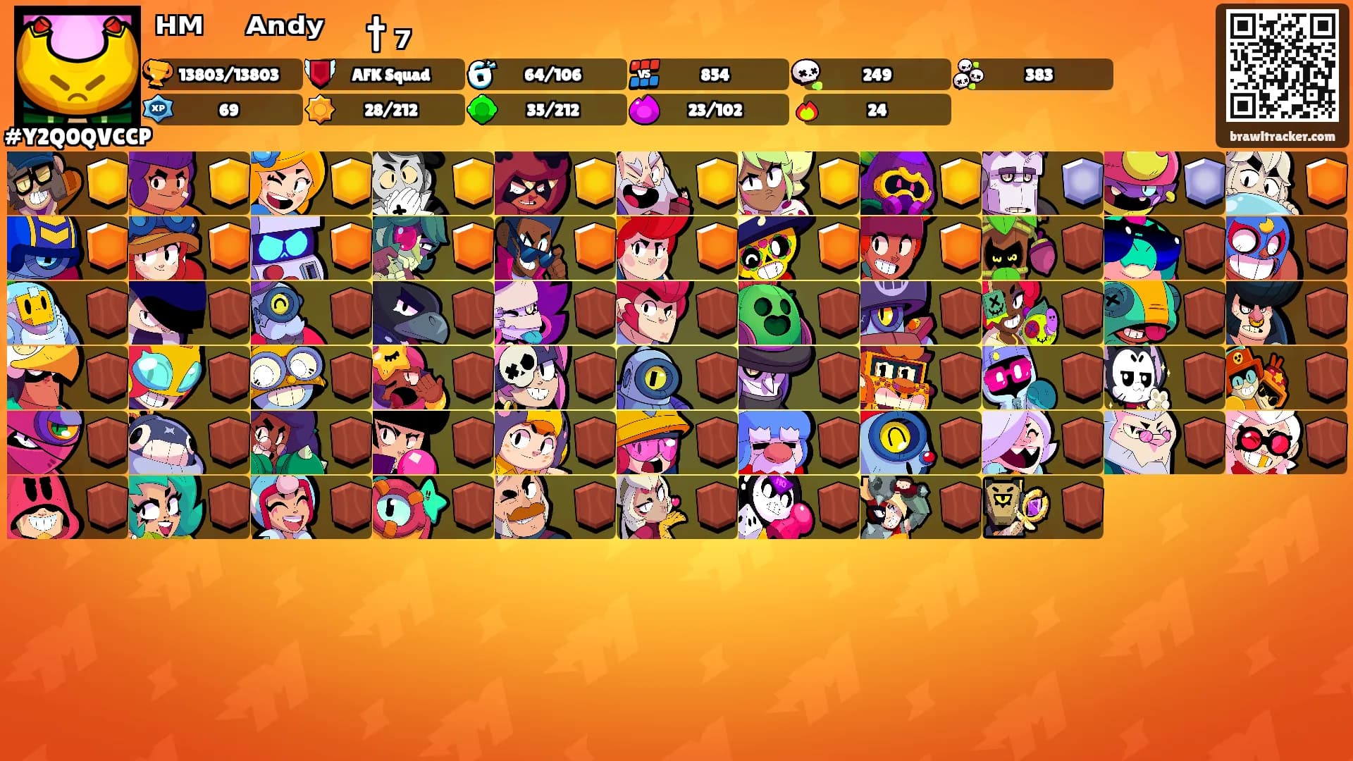 ᴴᴹㅤᴬⁿᵈʸㅤ† ₇'s Ranks