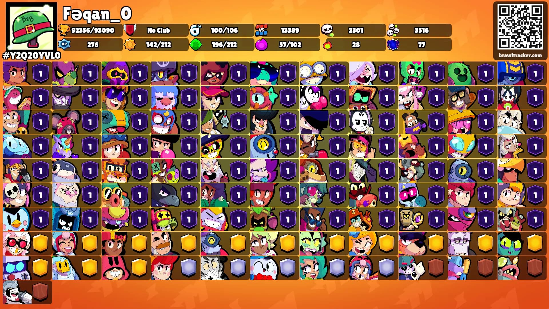 Fəqan_0's Ranks