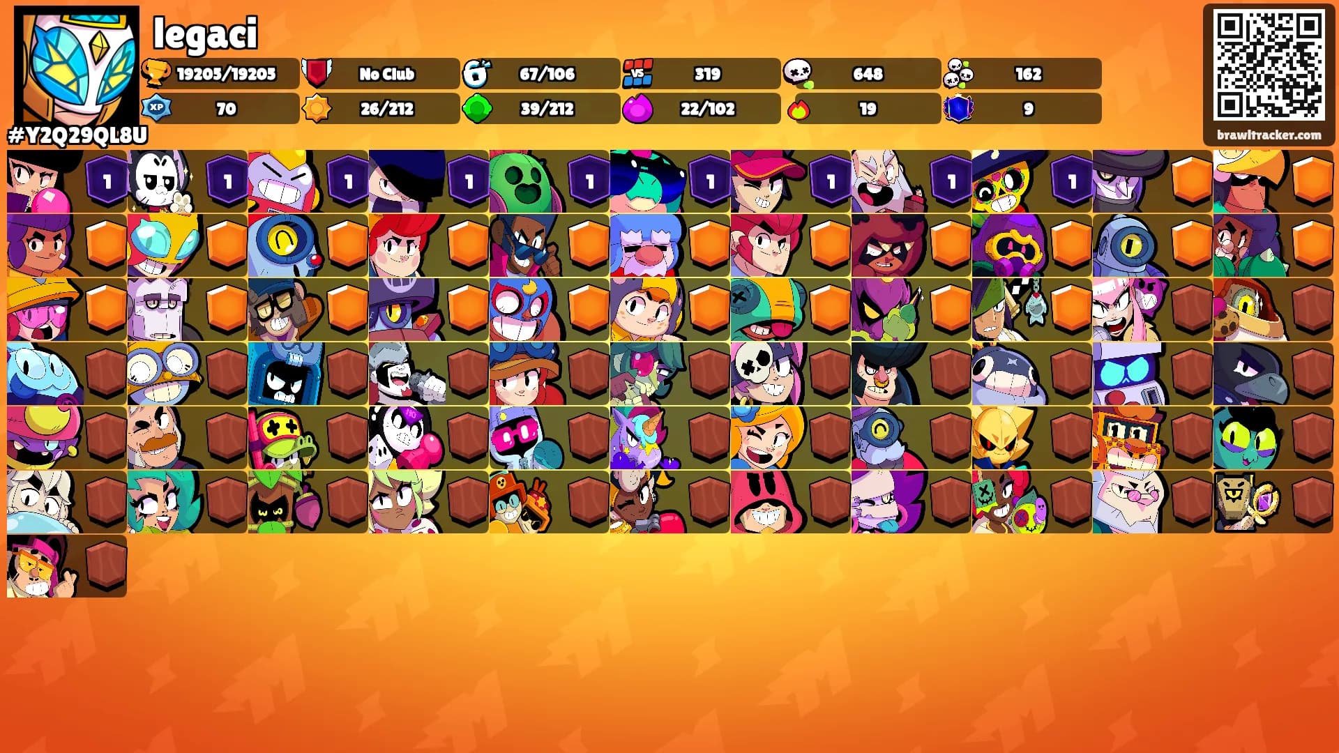 legaci's Ranks
