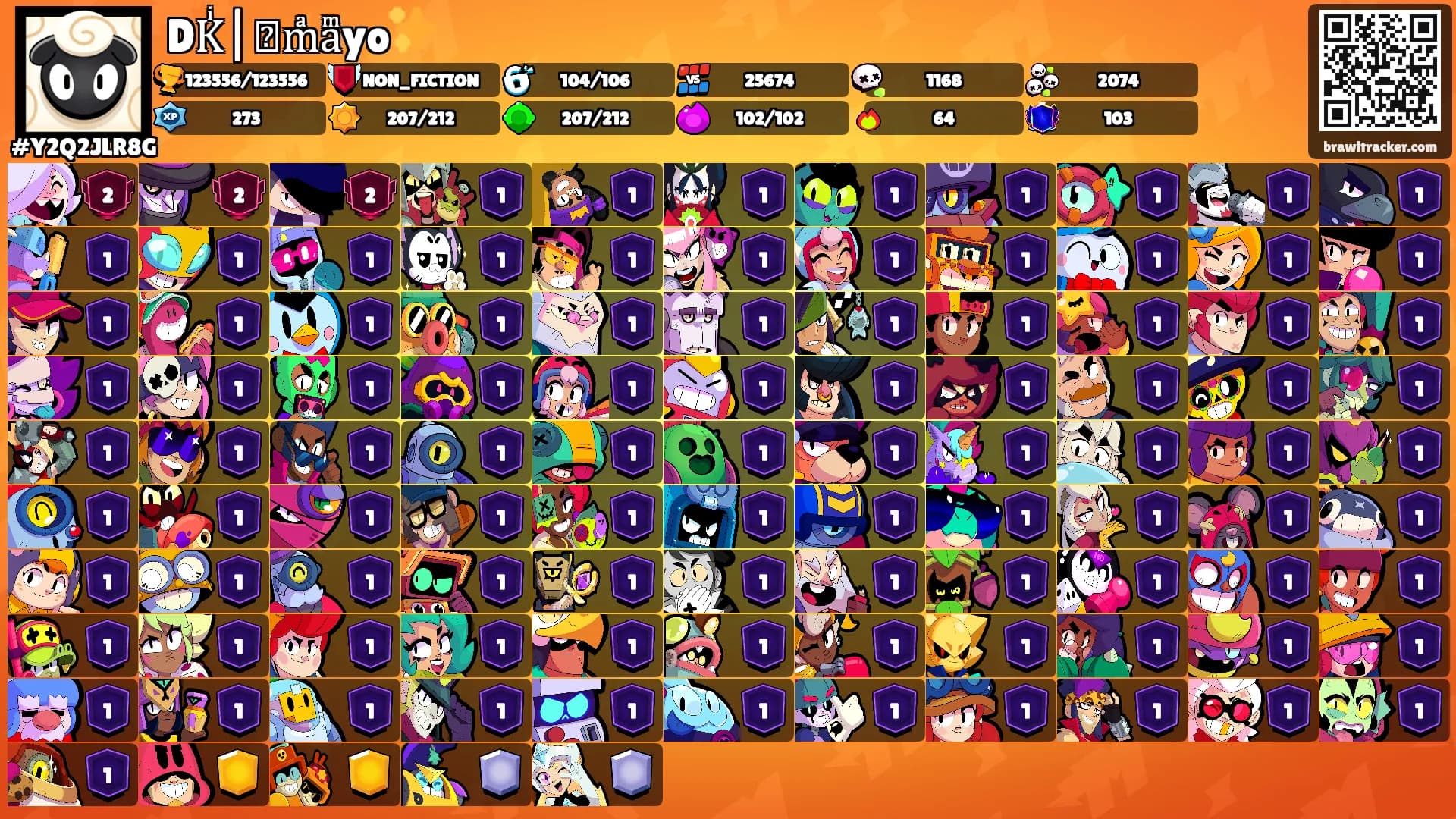 DKͥ|⛩mͣaͫyo✨'s Ranks