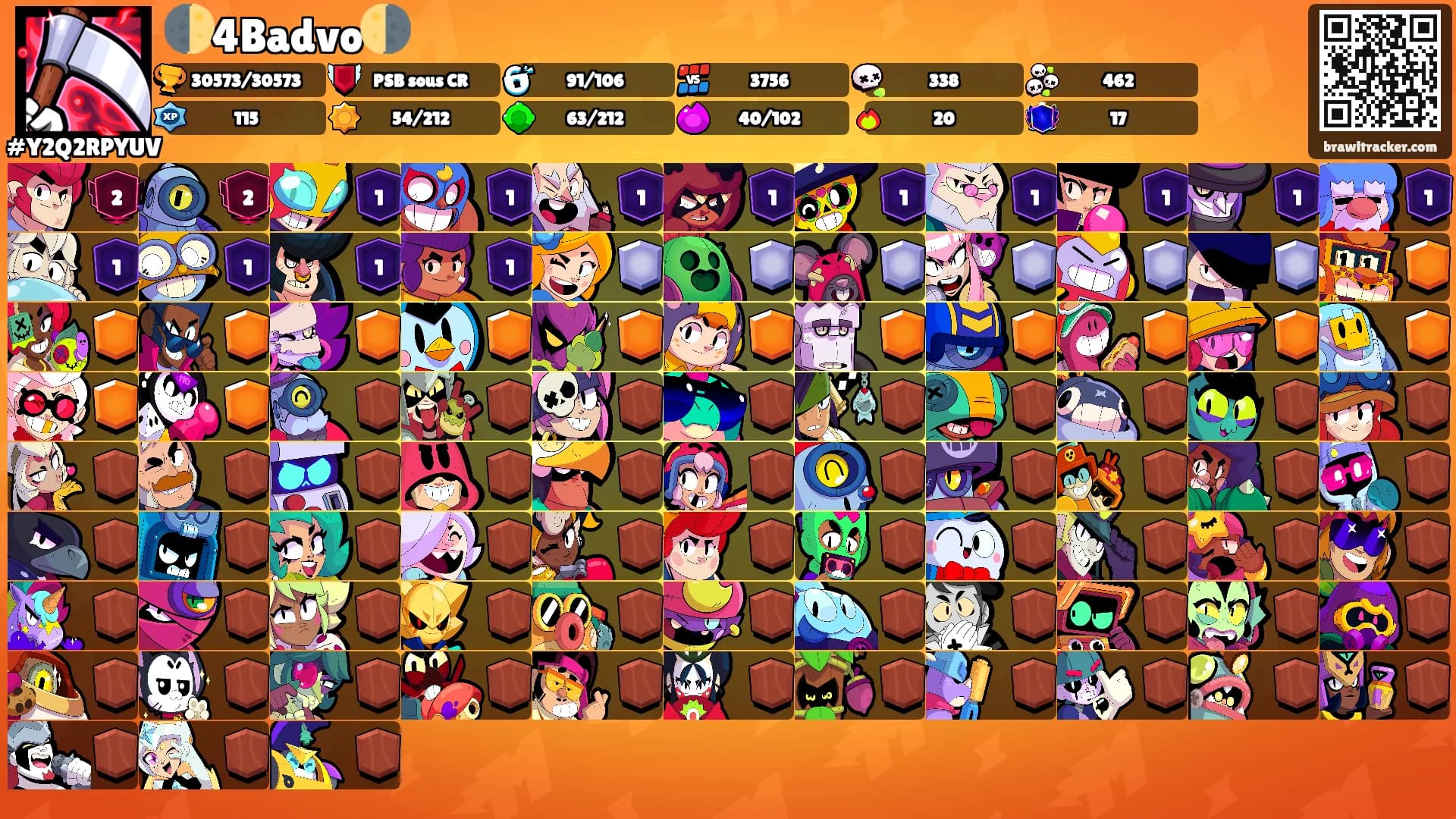 🌓4Badvo🌗's Ranks