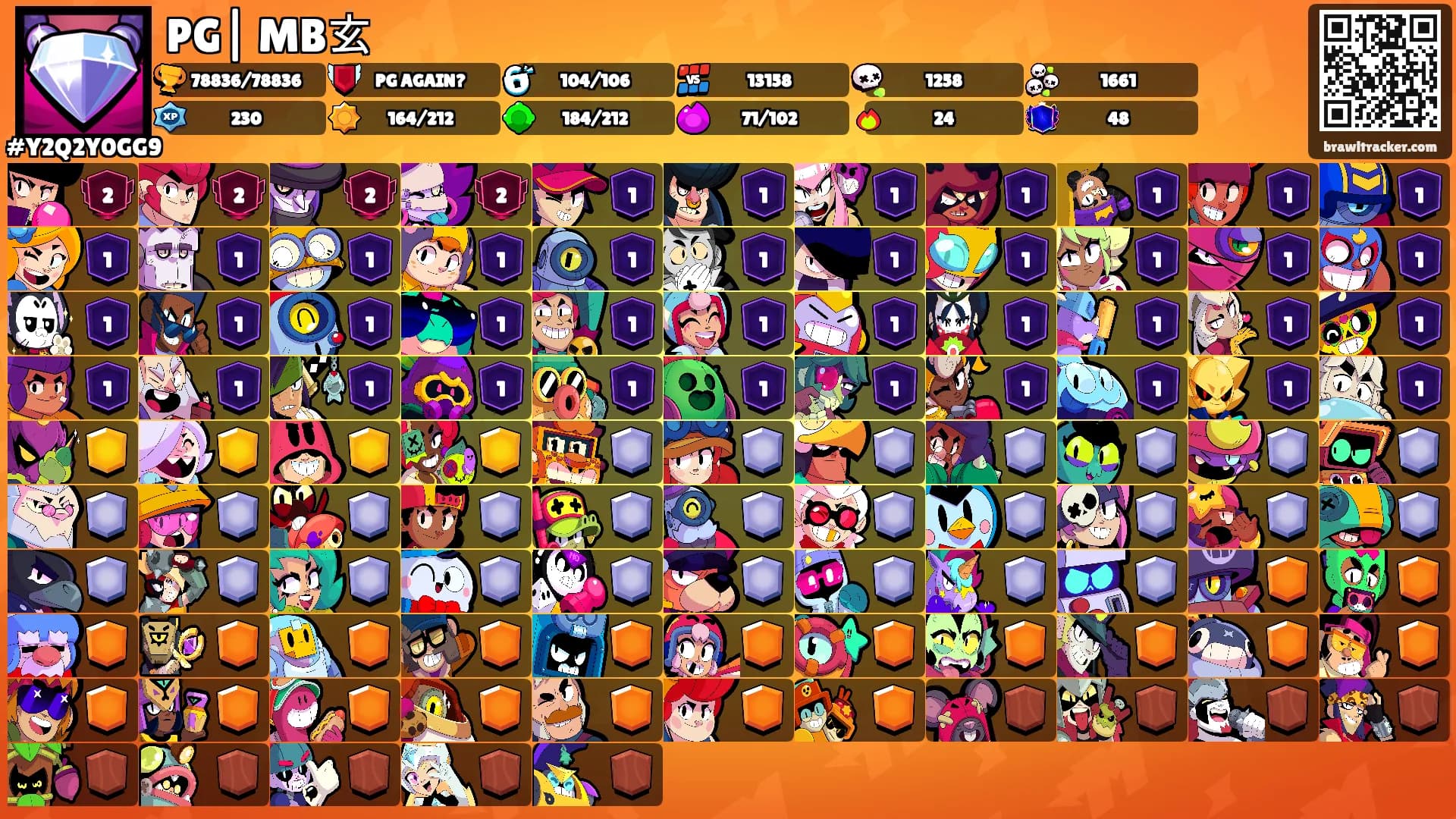 PG| MB玄's Ranks