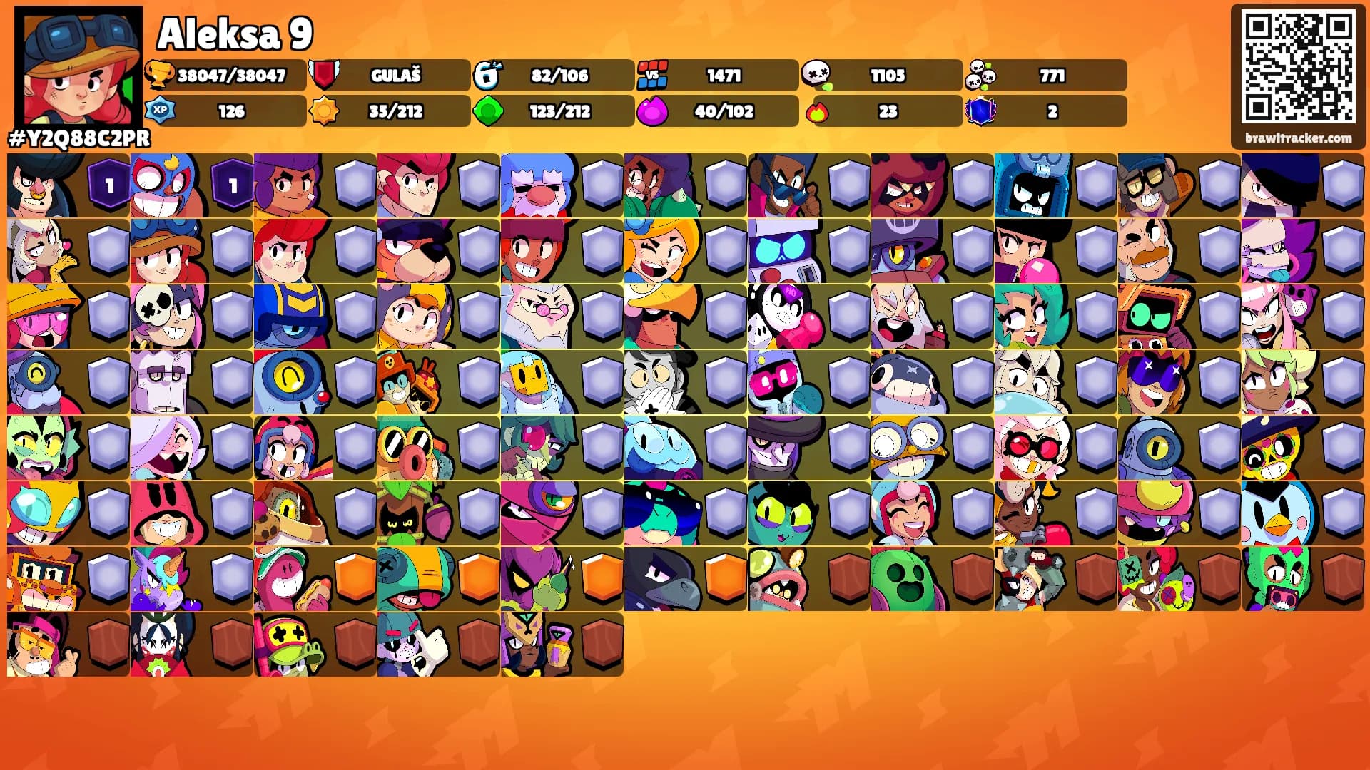 Aleksa 9's Ranks