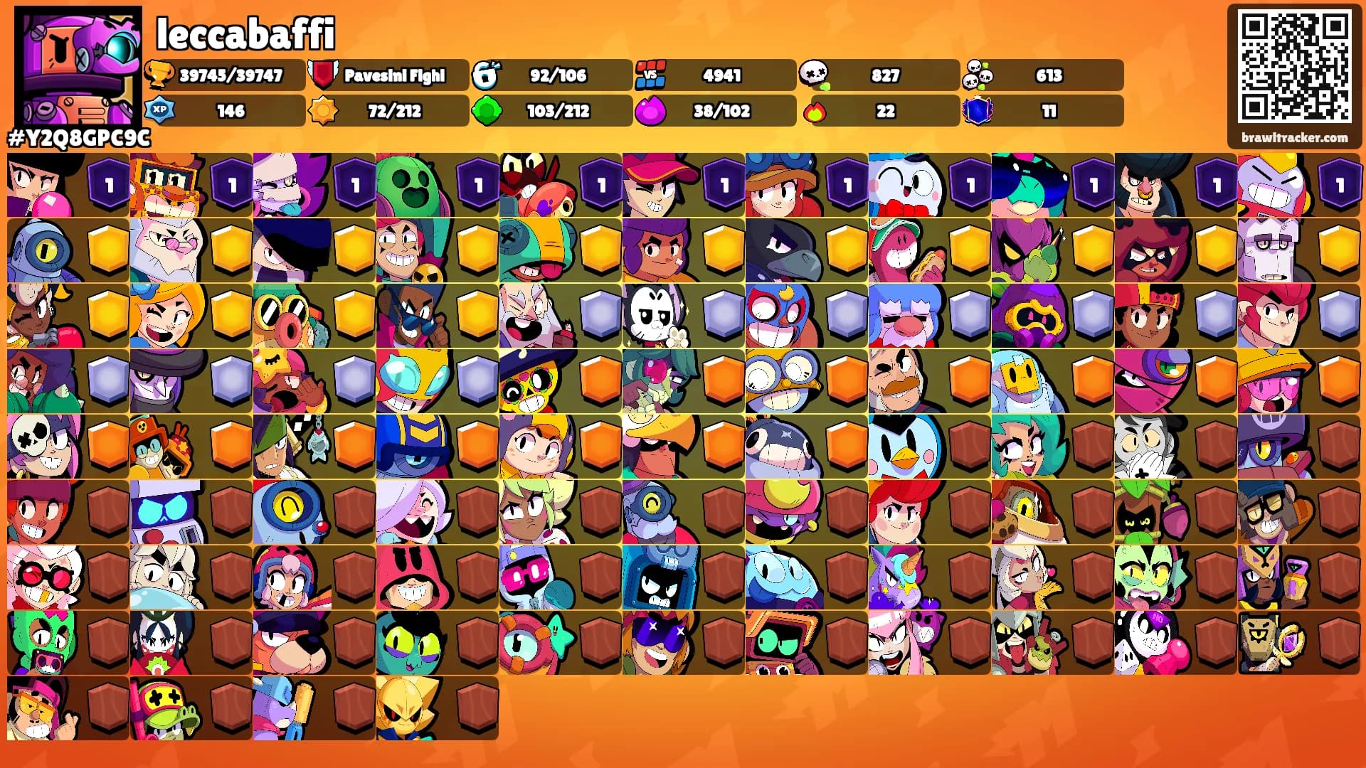 leccabaffi's Ranks