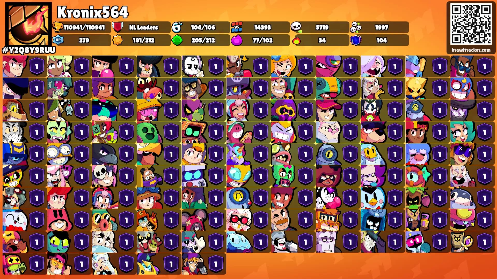 Kronix564's Ranks