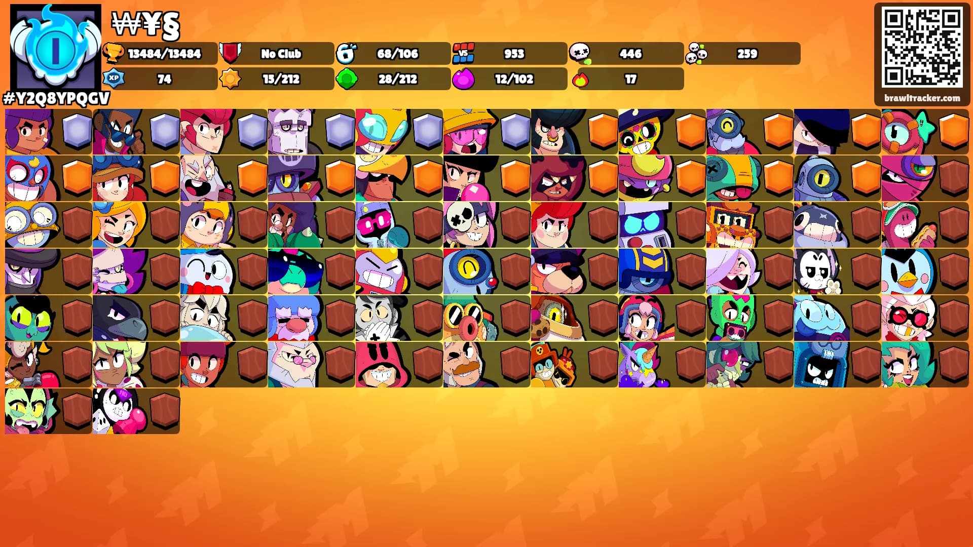 ￦¥§'s Ranks