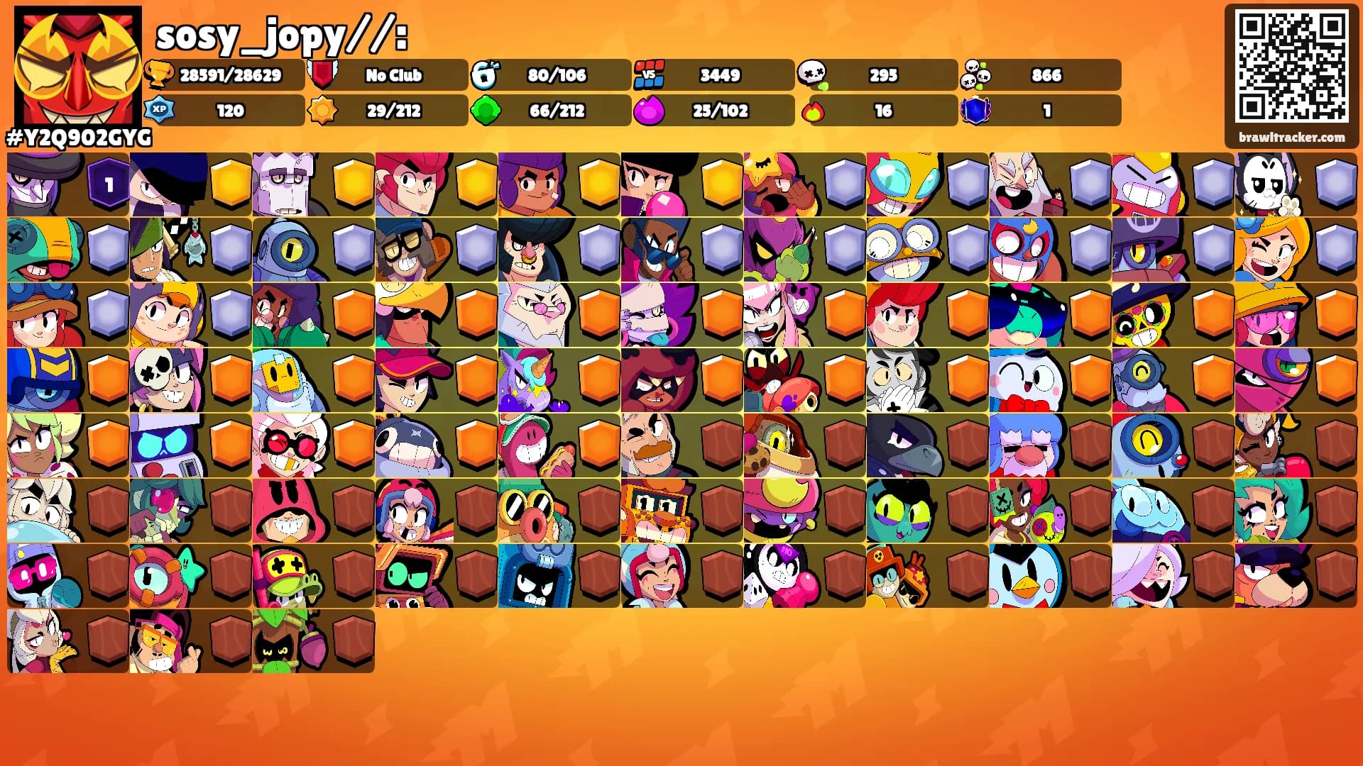 sosy_jopy//:'s Ranks