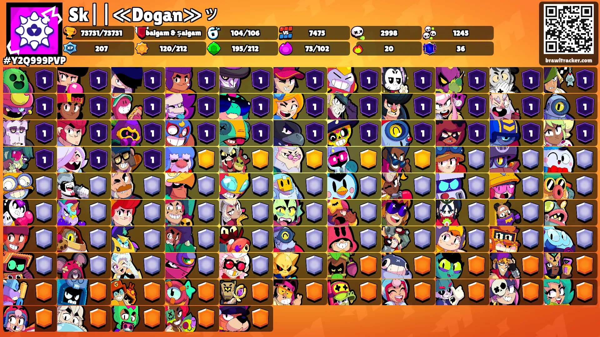 Sk||≪Dogan≫ッ's Ranks