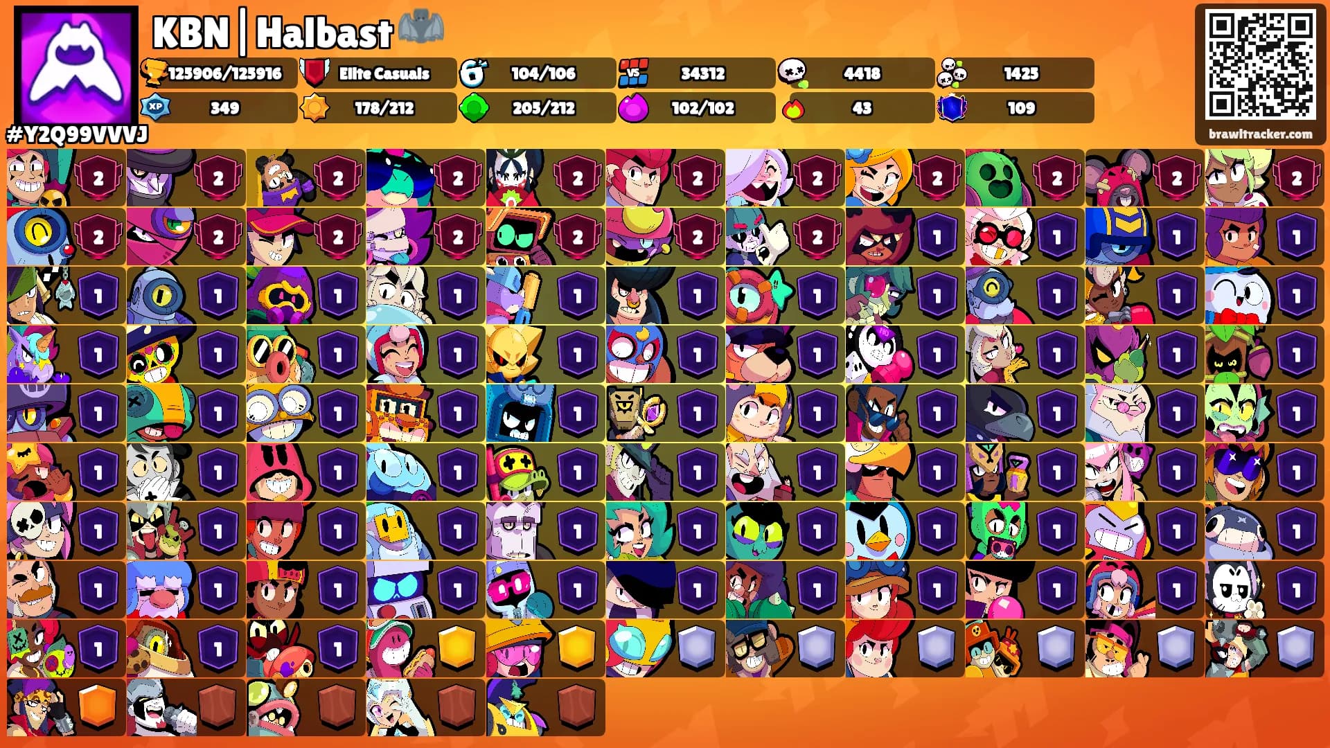 KBN|Halbast 🦇's Ranks