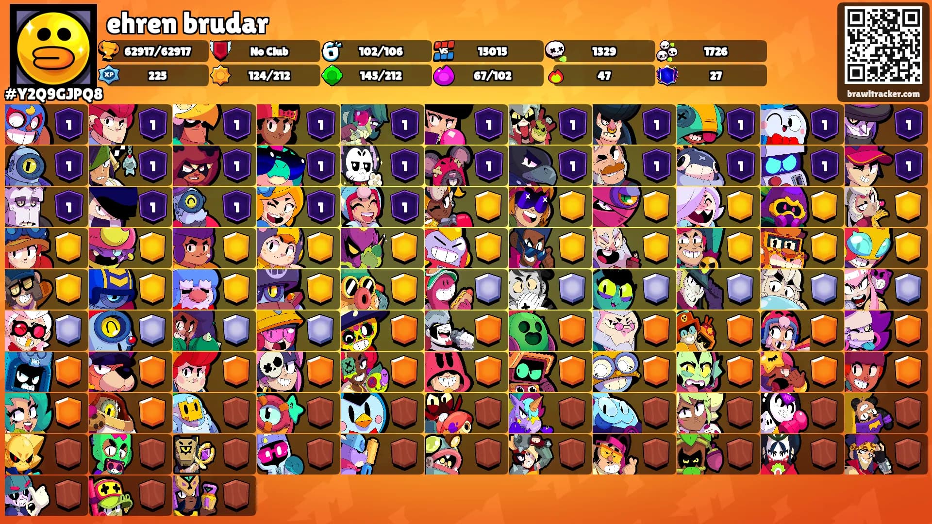 ehren brudar's Ranks
