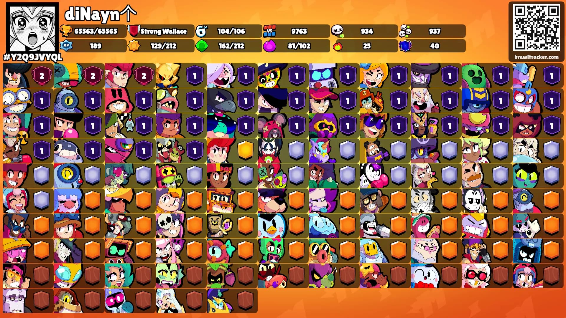 diNayn个's Ranks