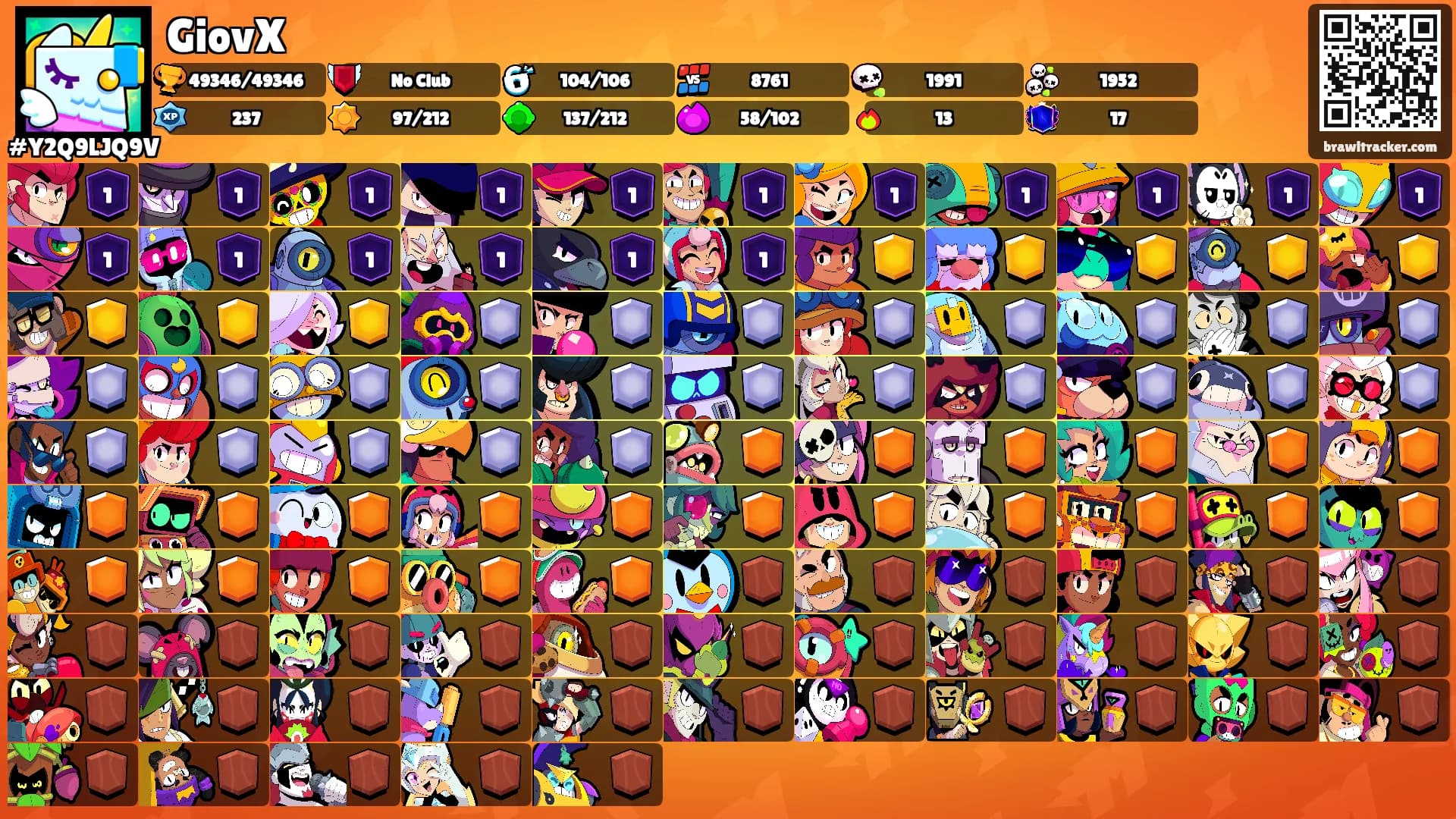 GiovX's Ranks
