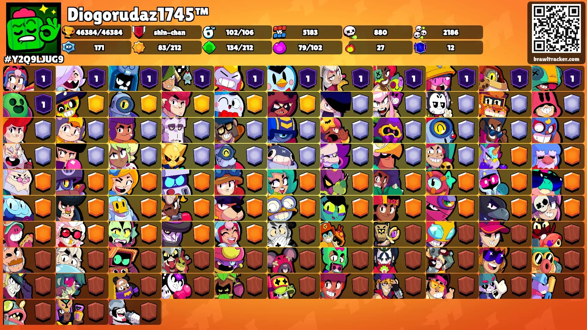 Diogorudaz1745™'s Ranks