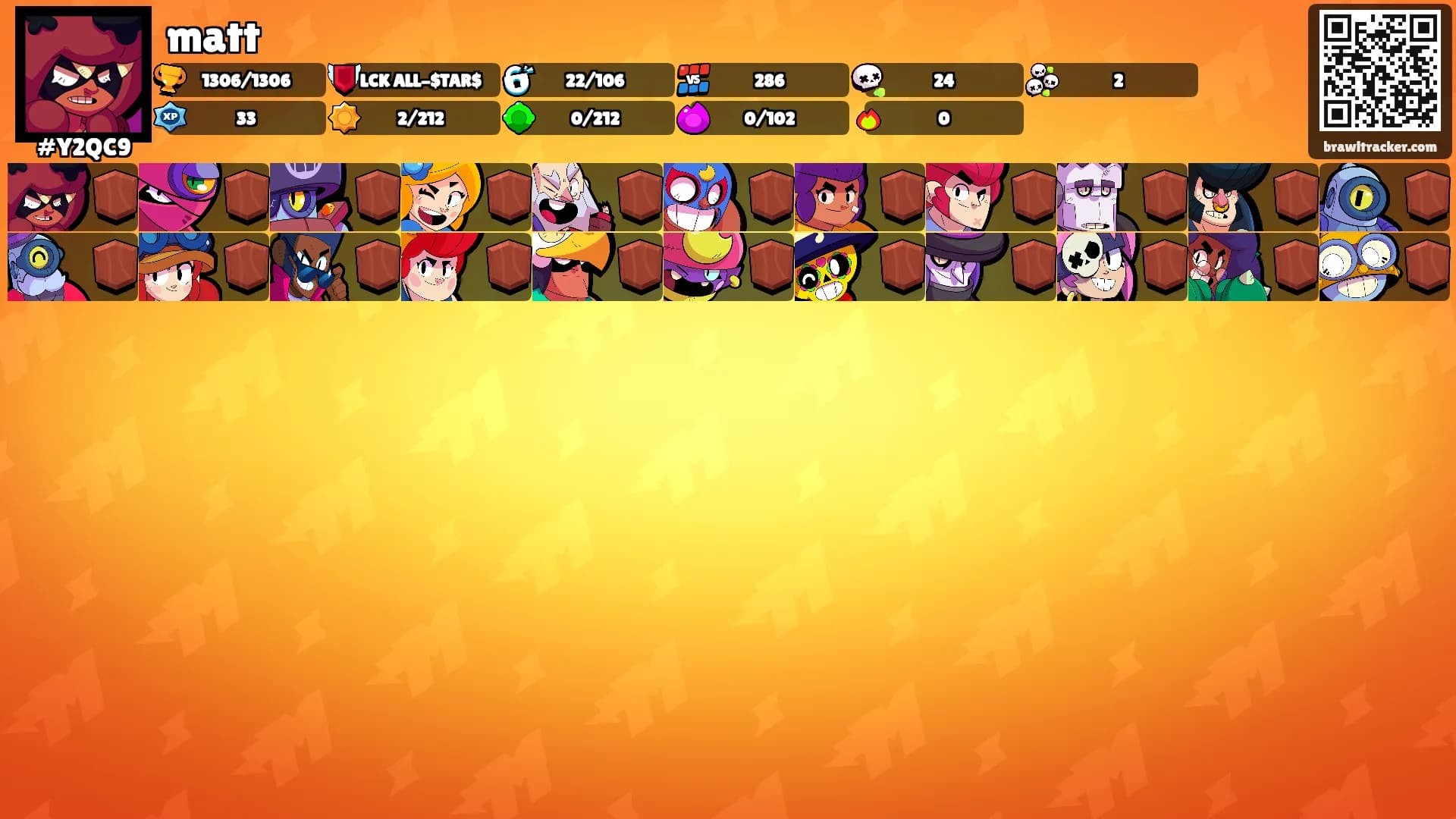 matt's Ranks