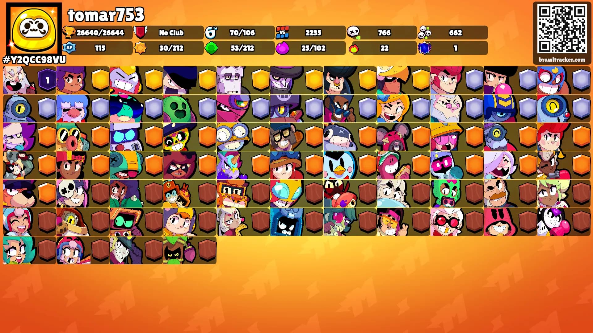 tomar753's Ranks