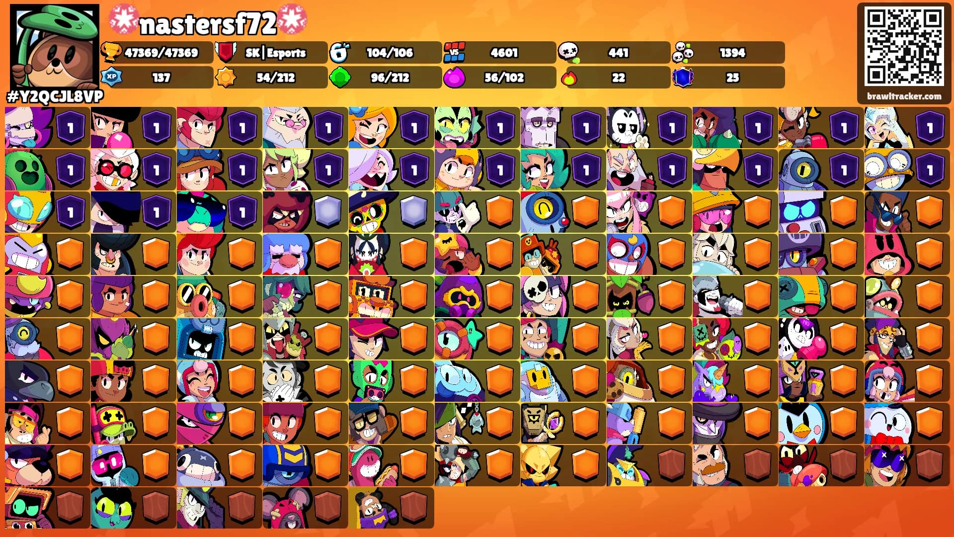 💮nastersf72💮's Ranks