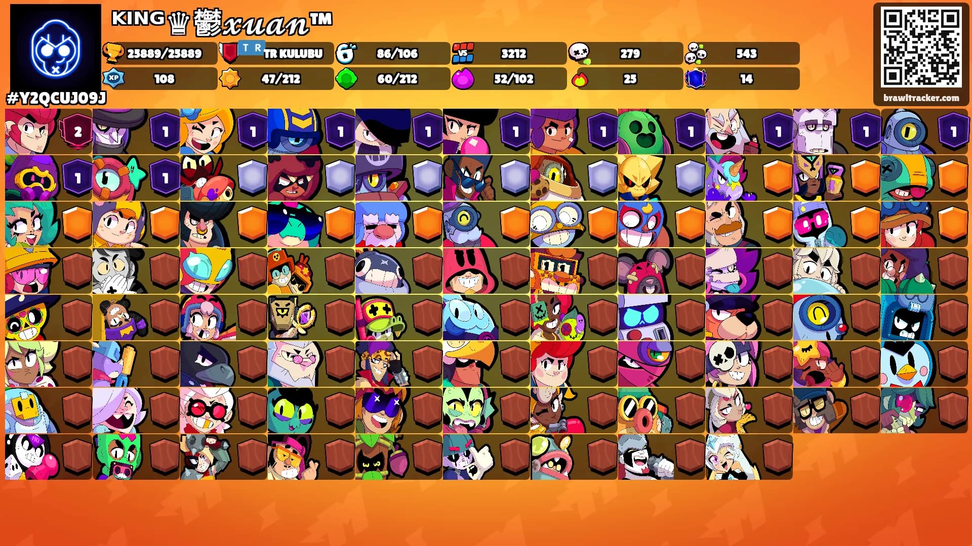 ᴷᴵᴺᴳ♛鬱𝔁𝓾𝓪𝓷™'s Ranks