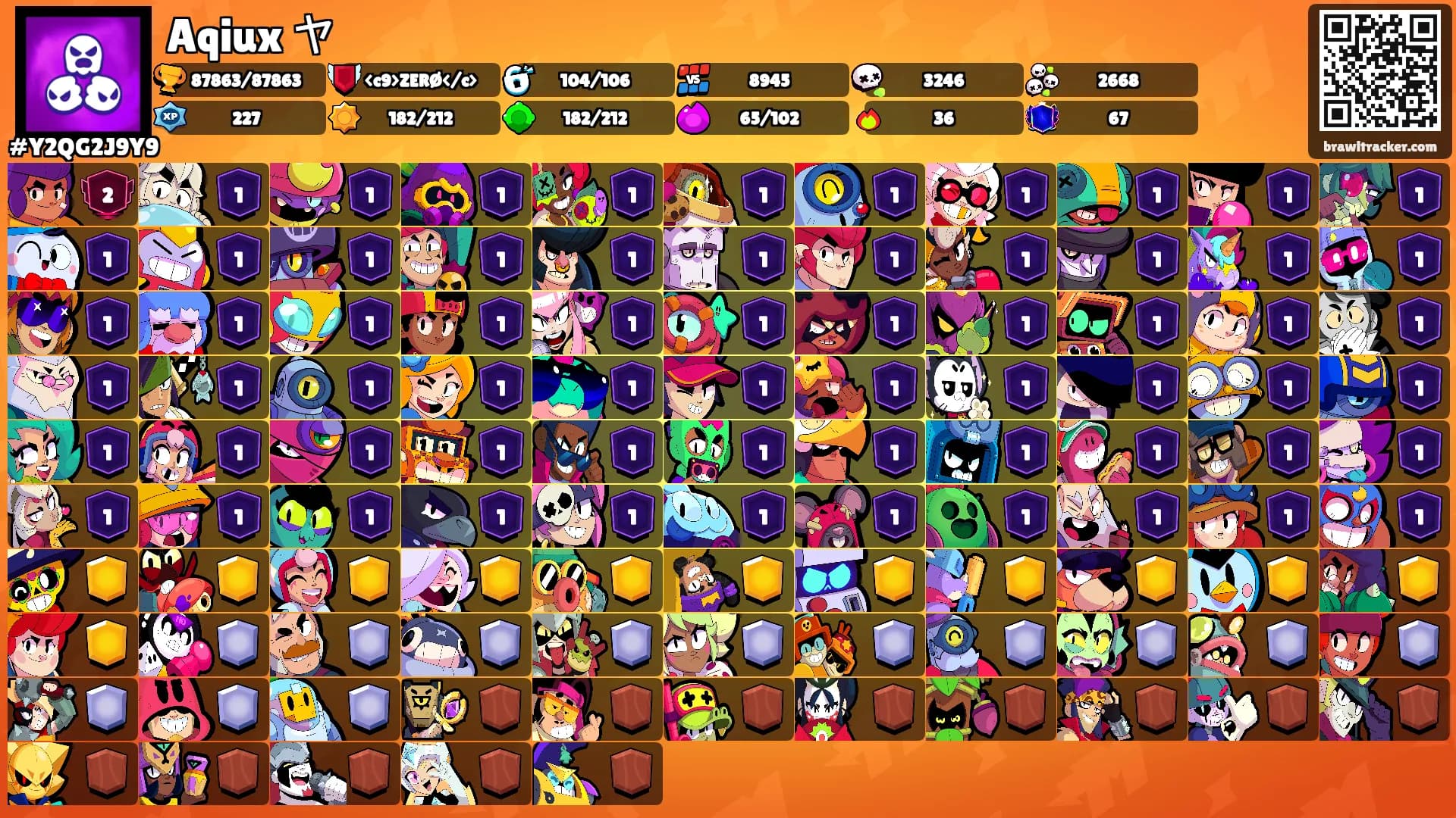 Aqiux ヤ's Ranks