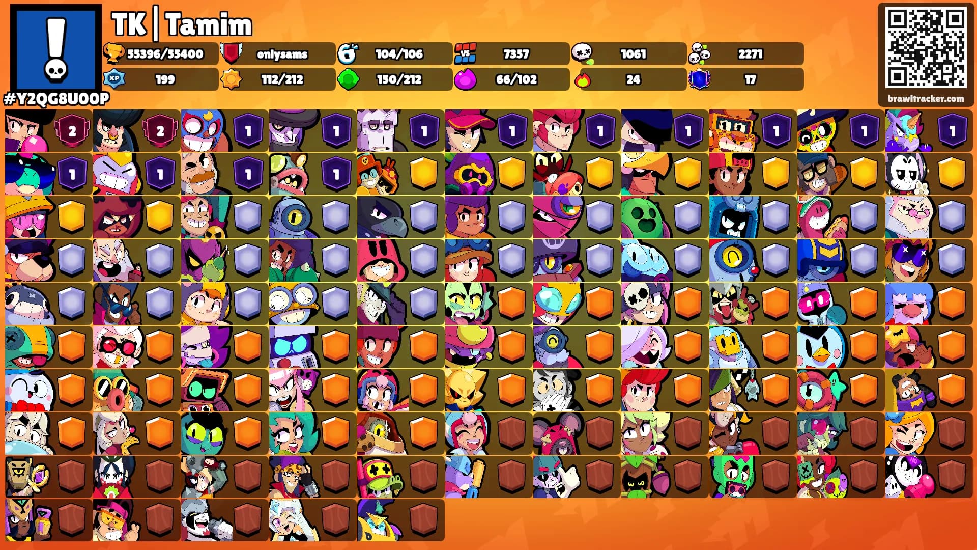 TK|Tamim's Ranks