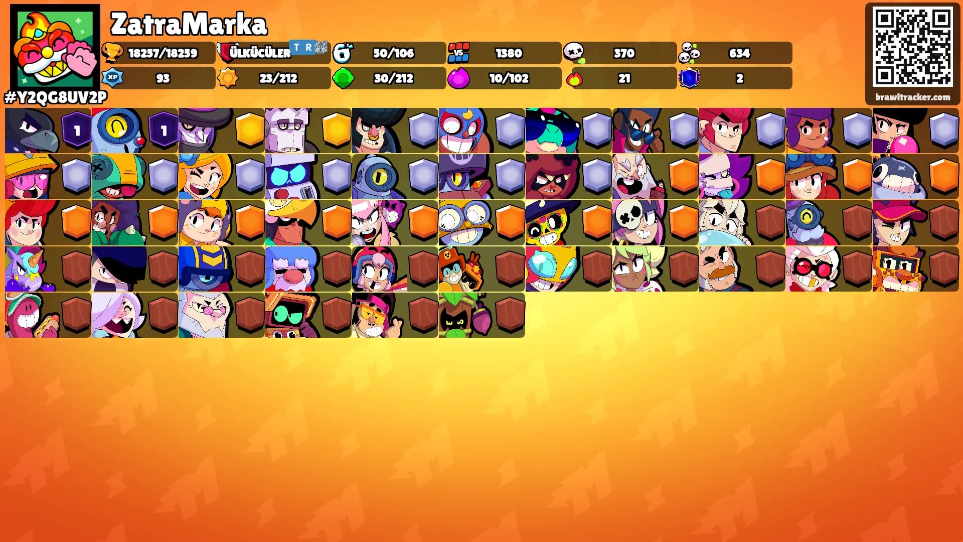 ZatraMarka's Ranks