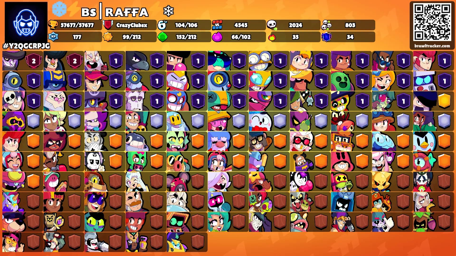 ❄️⚡️ʙs|ʀᴀғғᴀ⚡️❄'s Ranks
