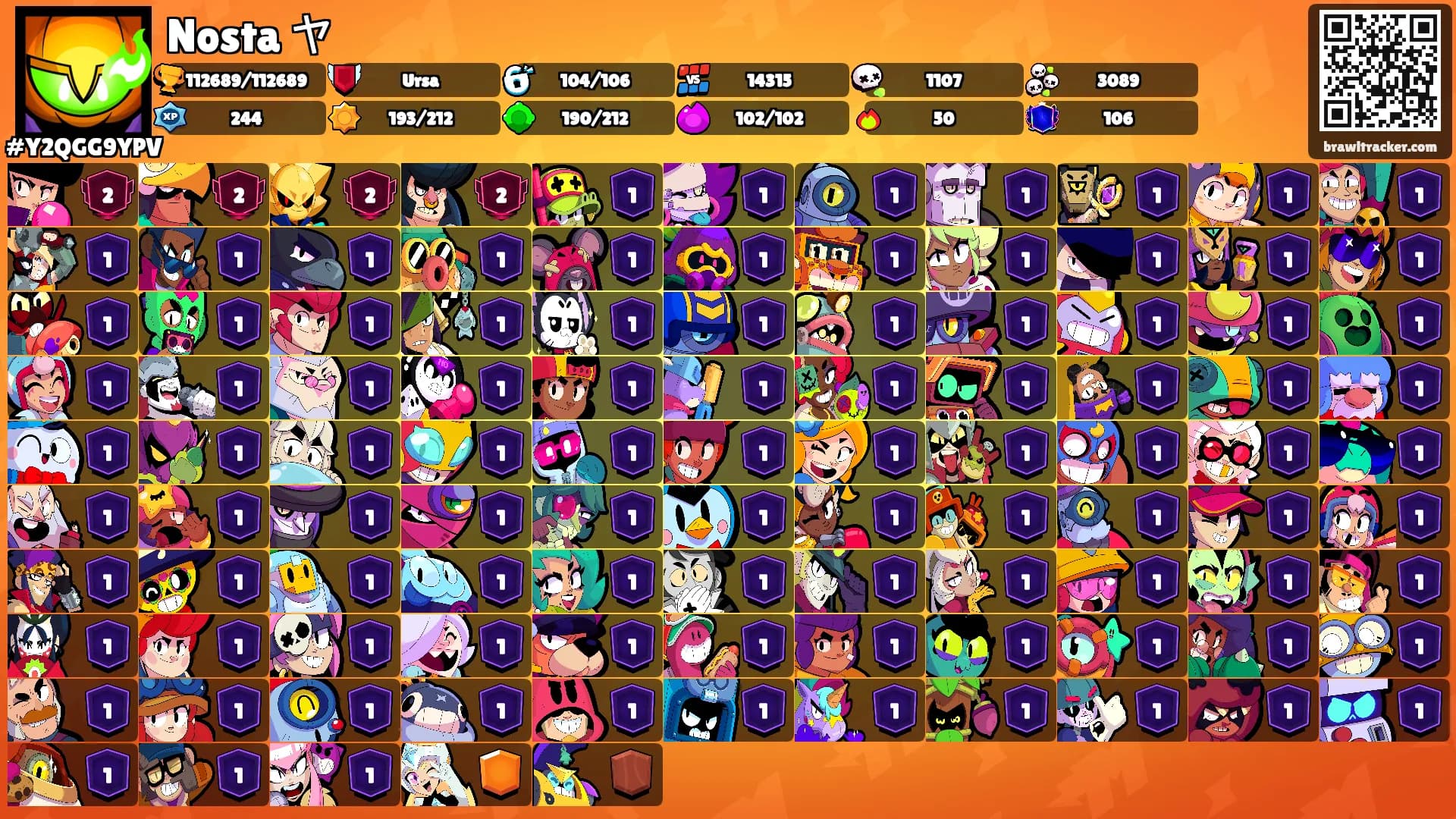 Nosta ヤ's Ranks