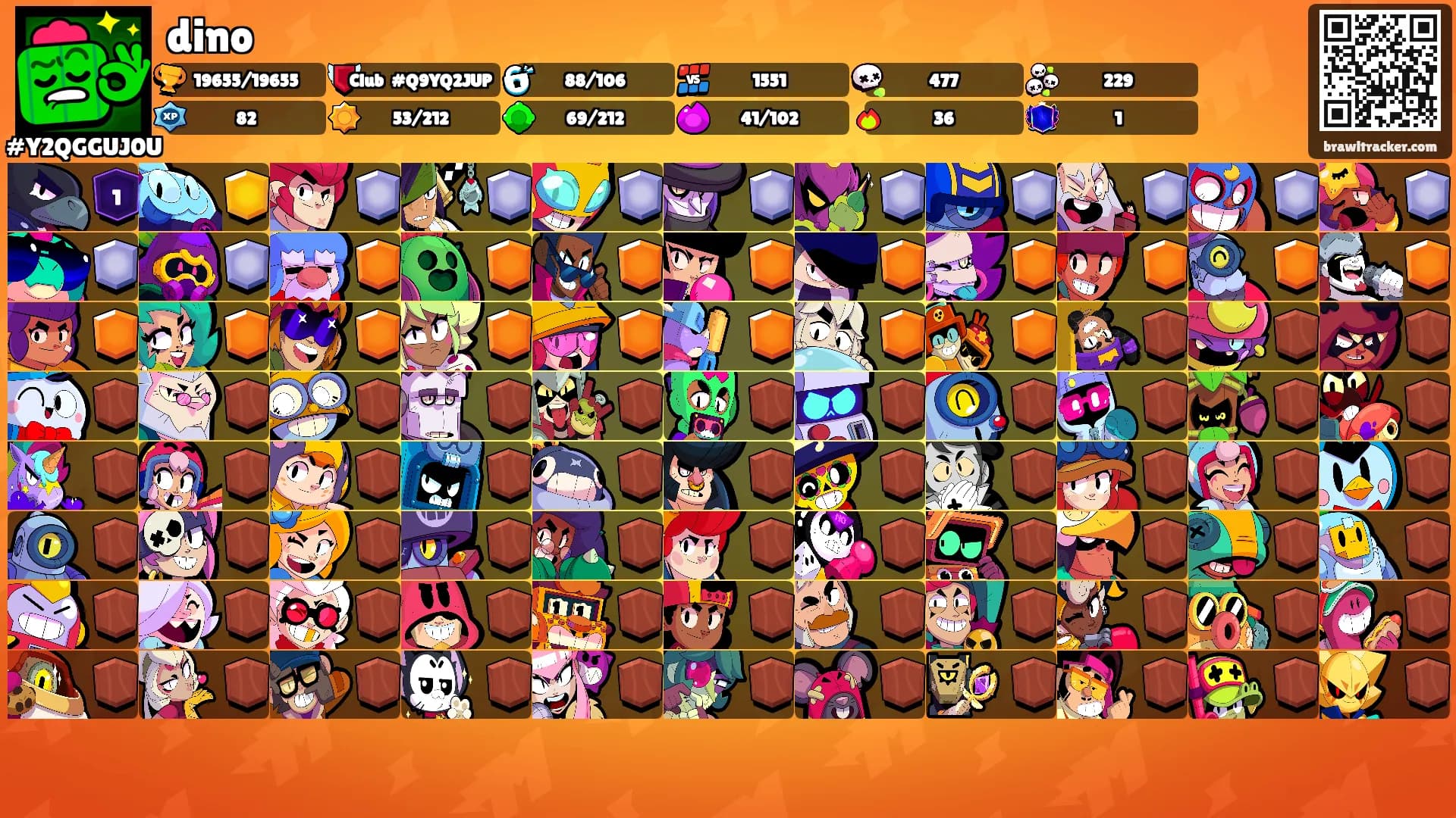 dino's Ranks
