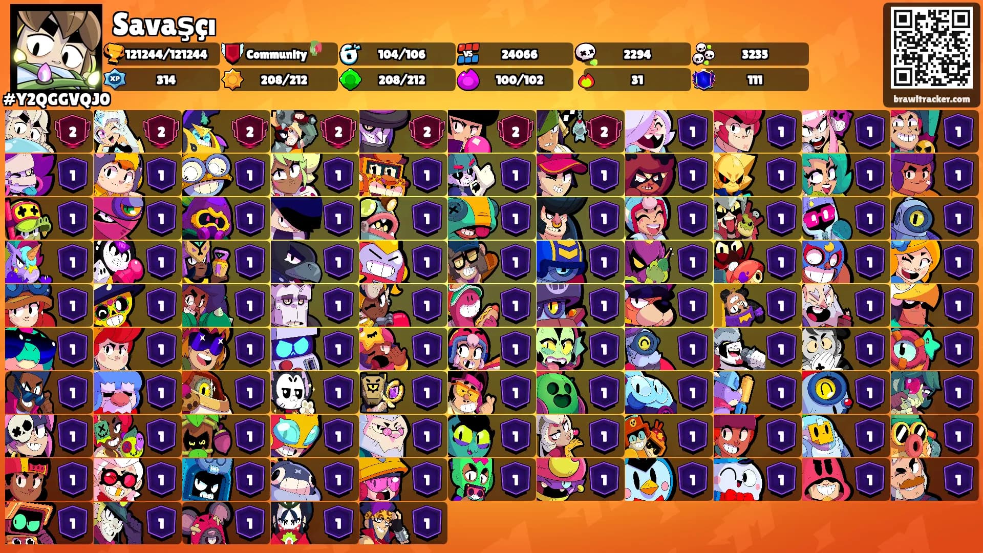 Savaşçı's Ranks