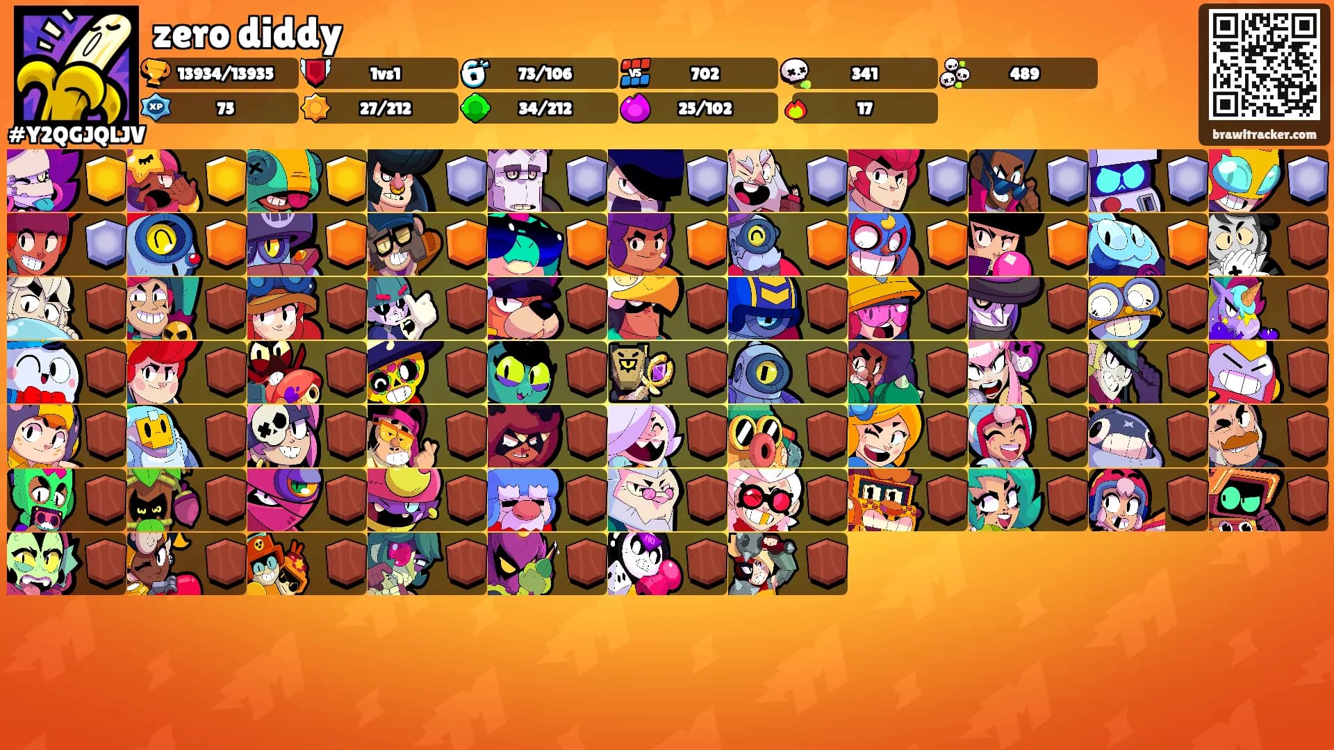 zero diddy's Ranks