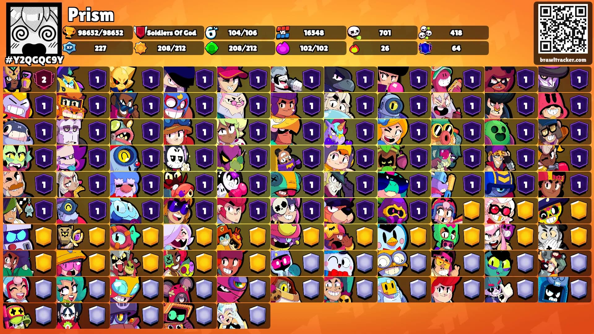 Prism's Ranks