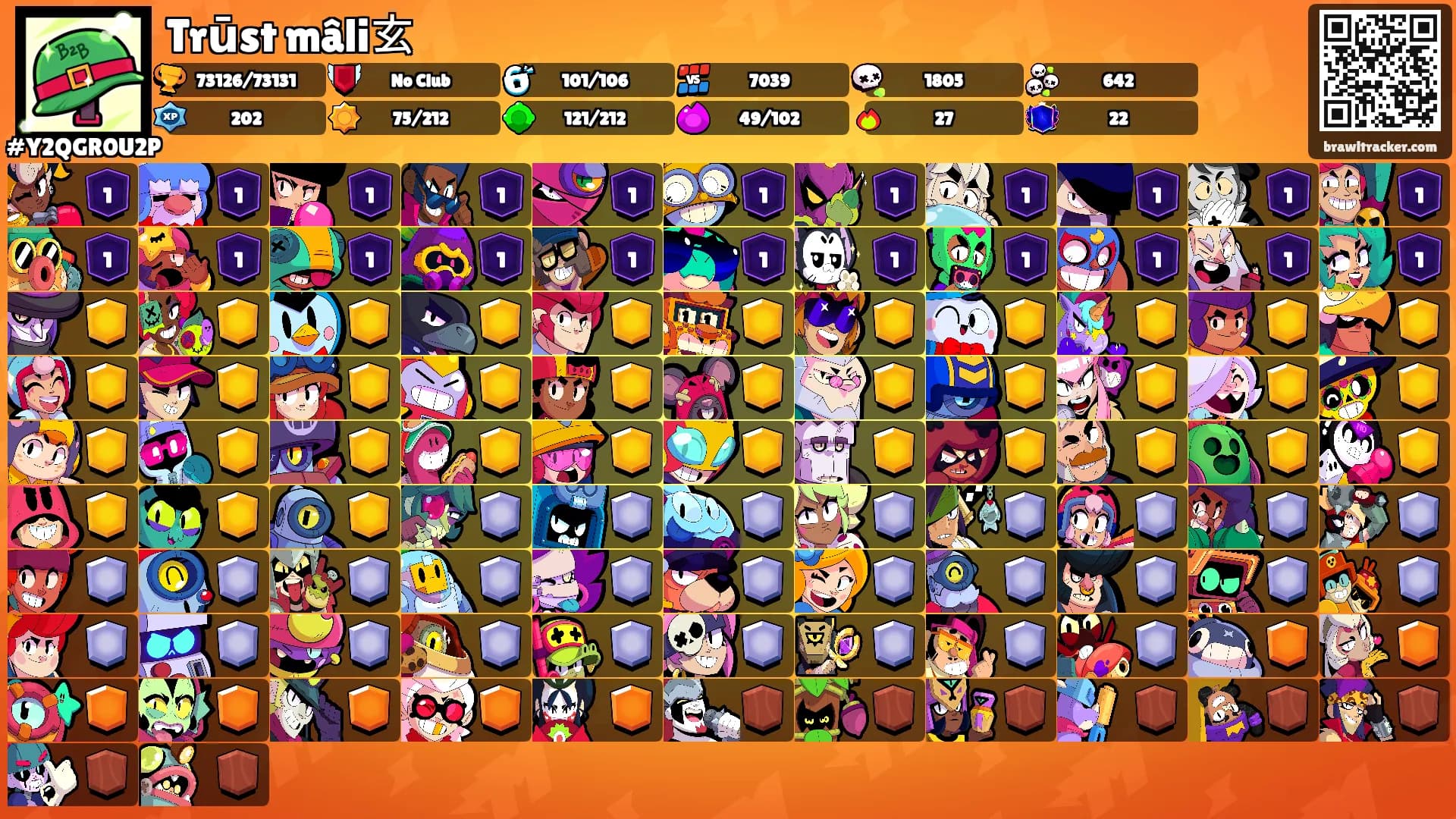 Trūst mâli玄's Ranks