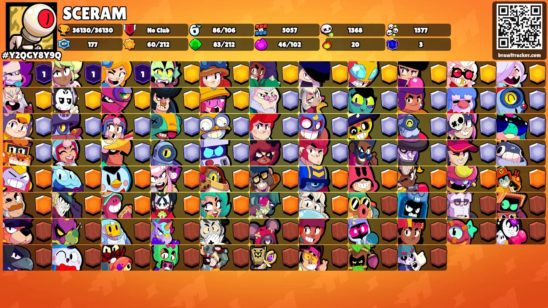 SCERAM's Ranks
