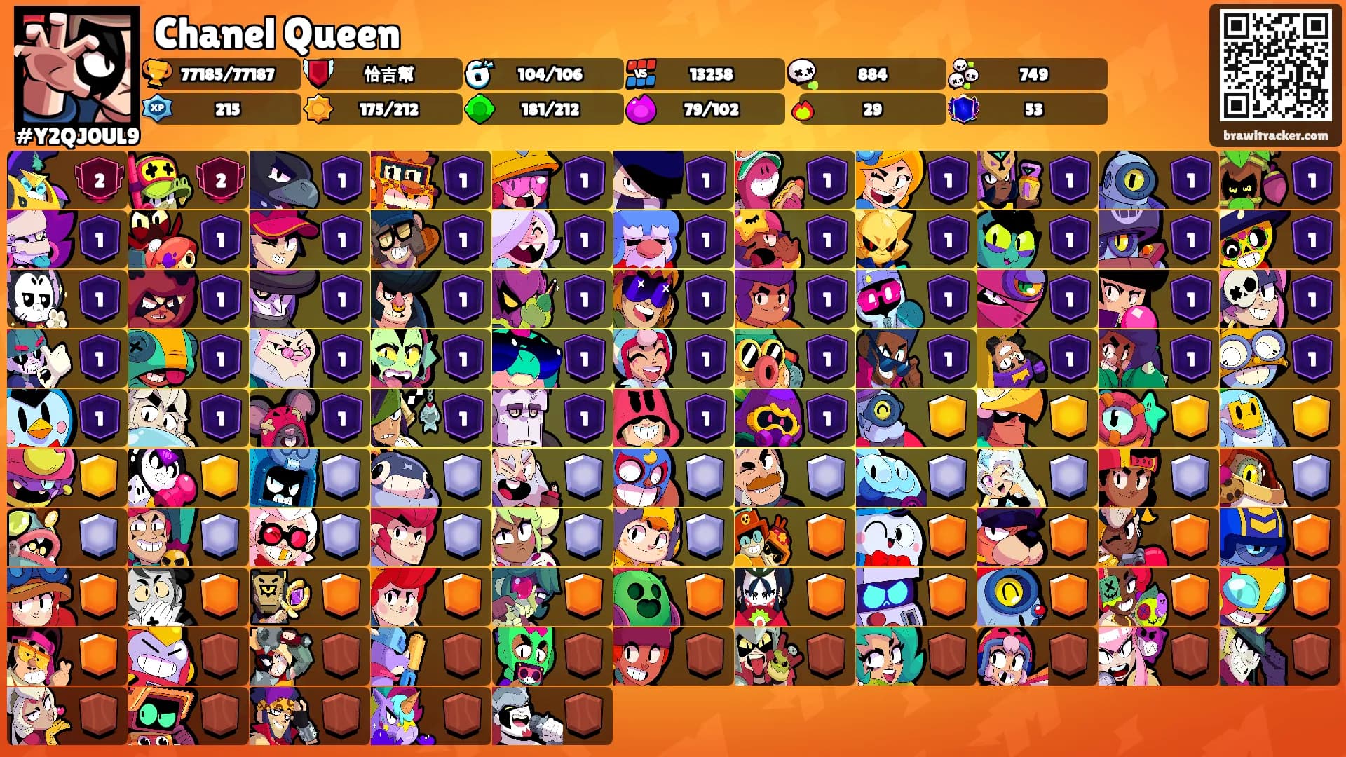 Chanel Queen's Ranks