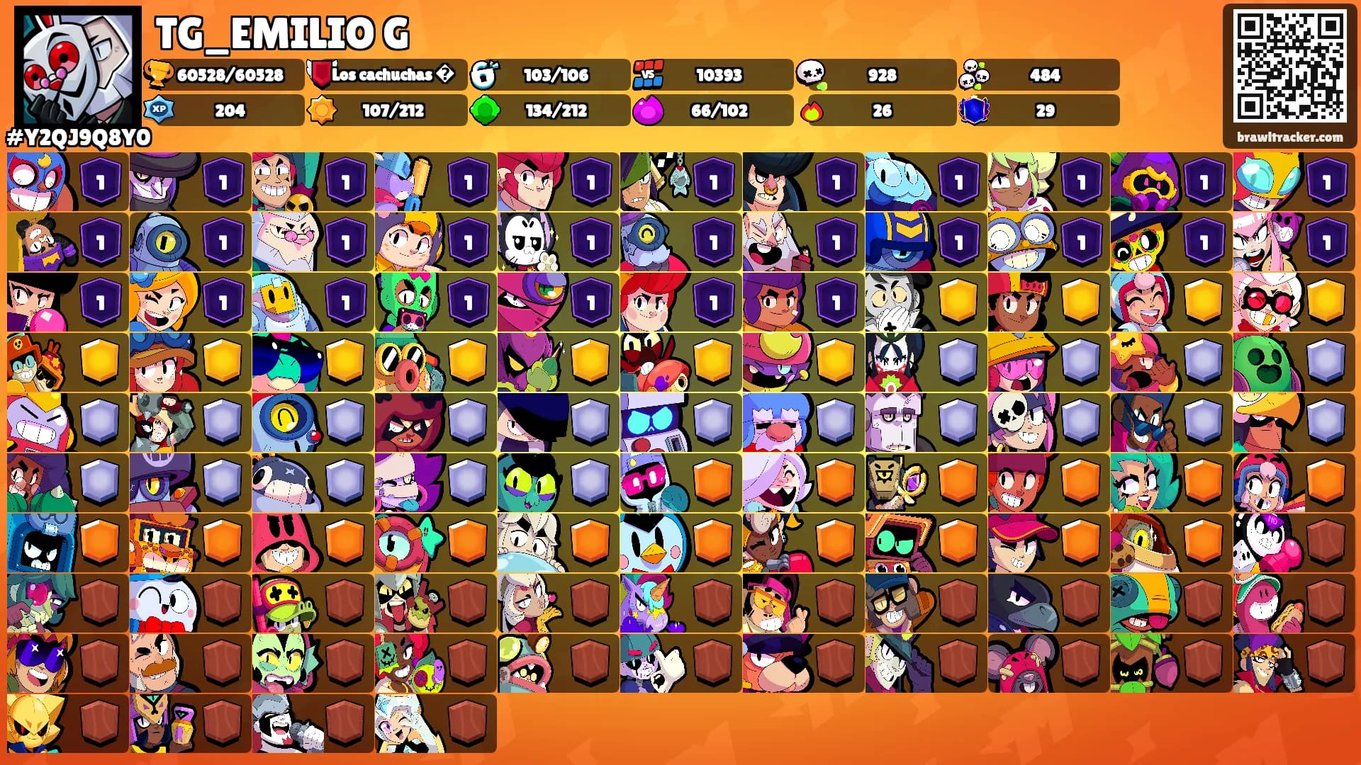 TG_EMILIO G's Ranks