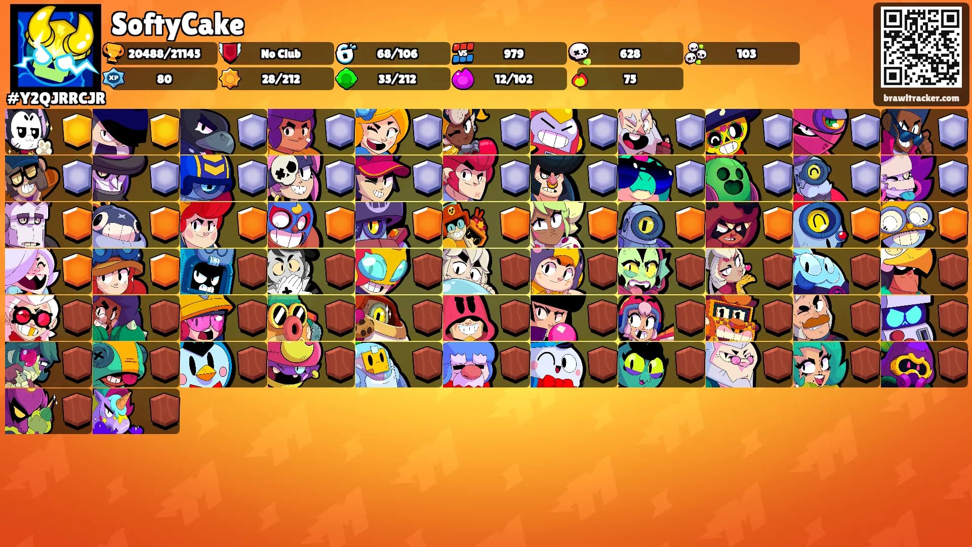 SoftyCake's Ranks