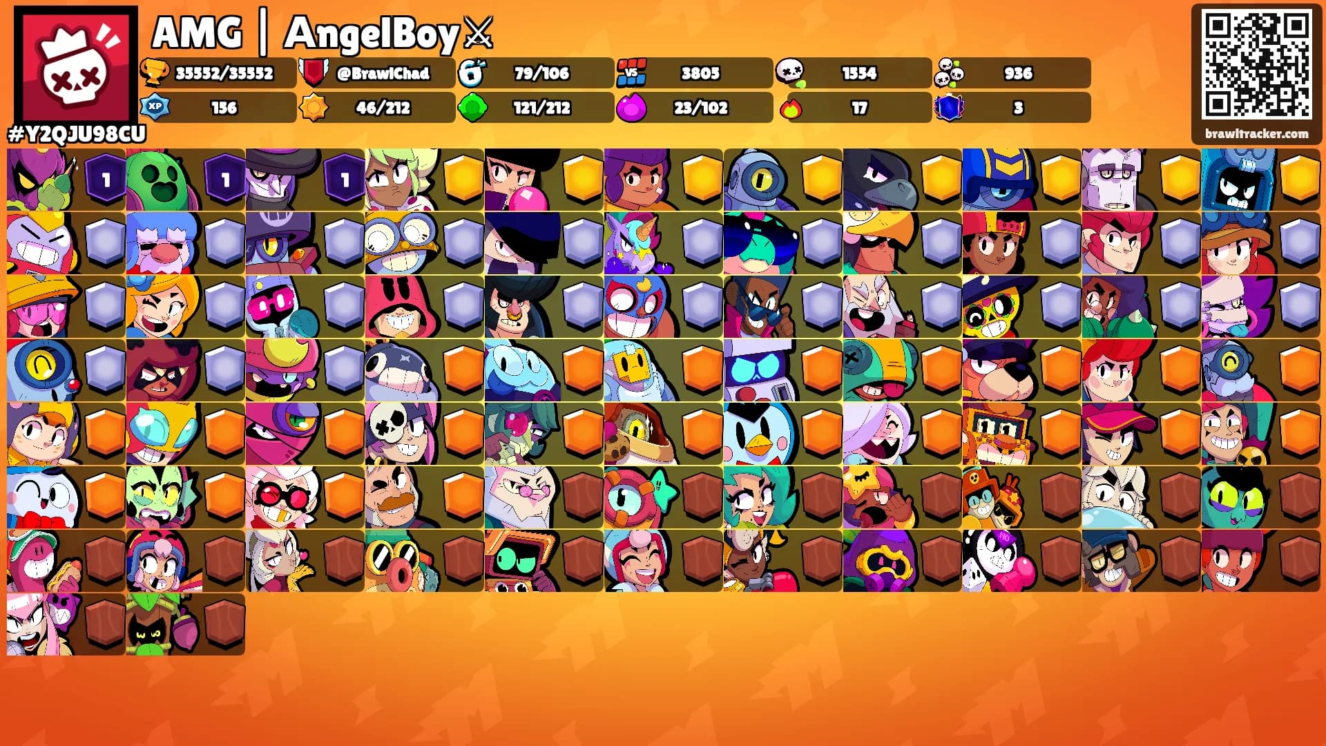 AMG | АngelBoy⚔'s Ranks