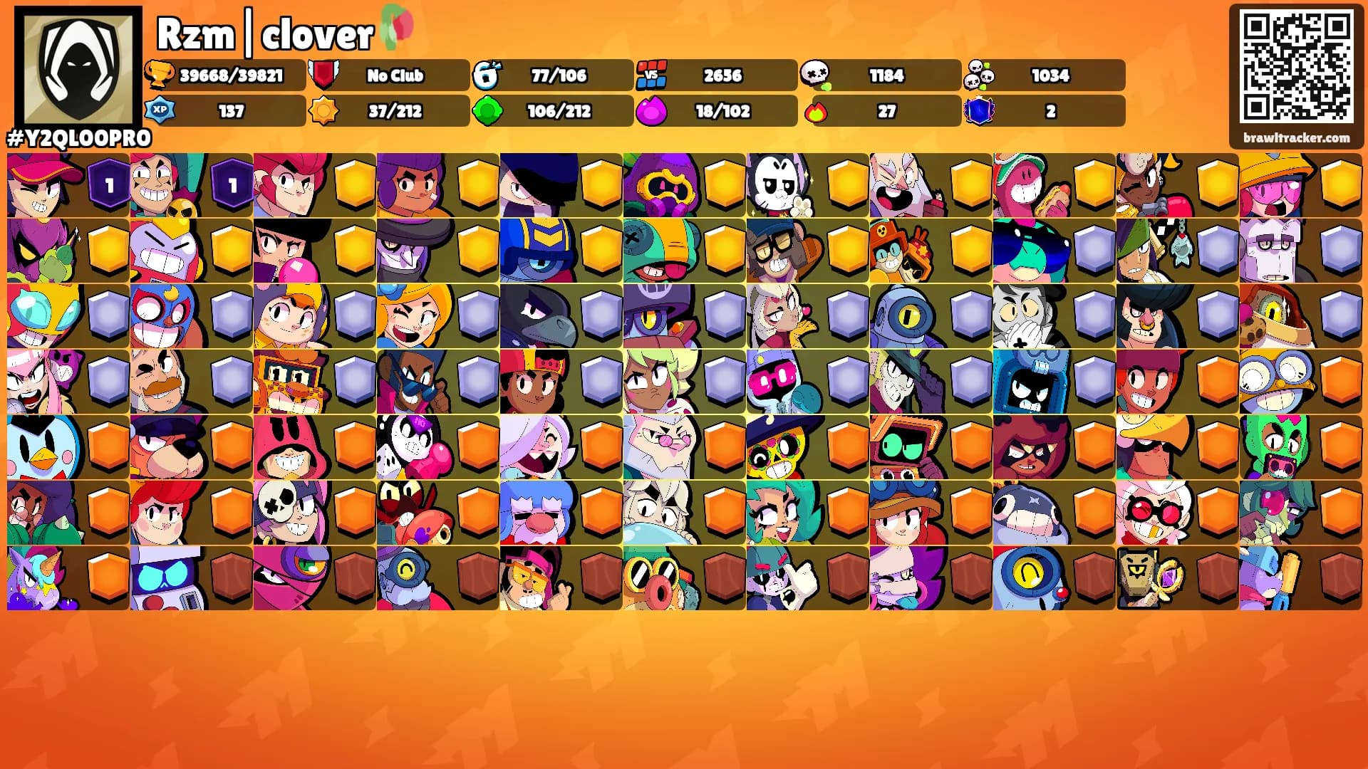 Rzm|clover🥀's Ranks