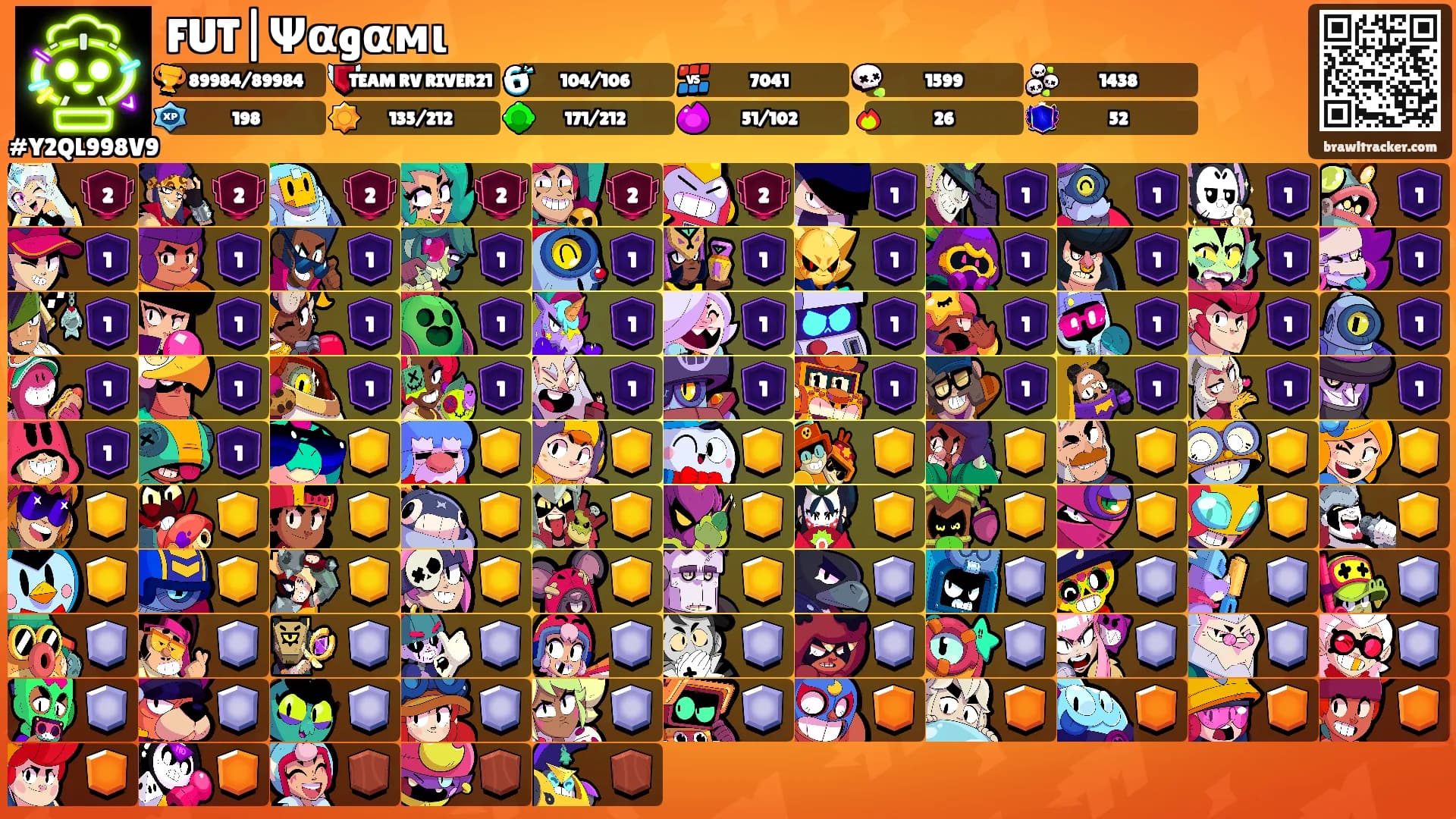 FUT|Ψαgαмι's Ranks