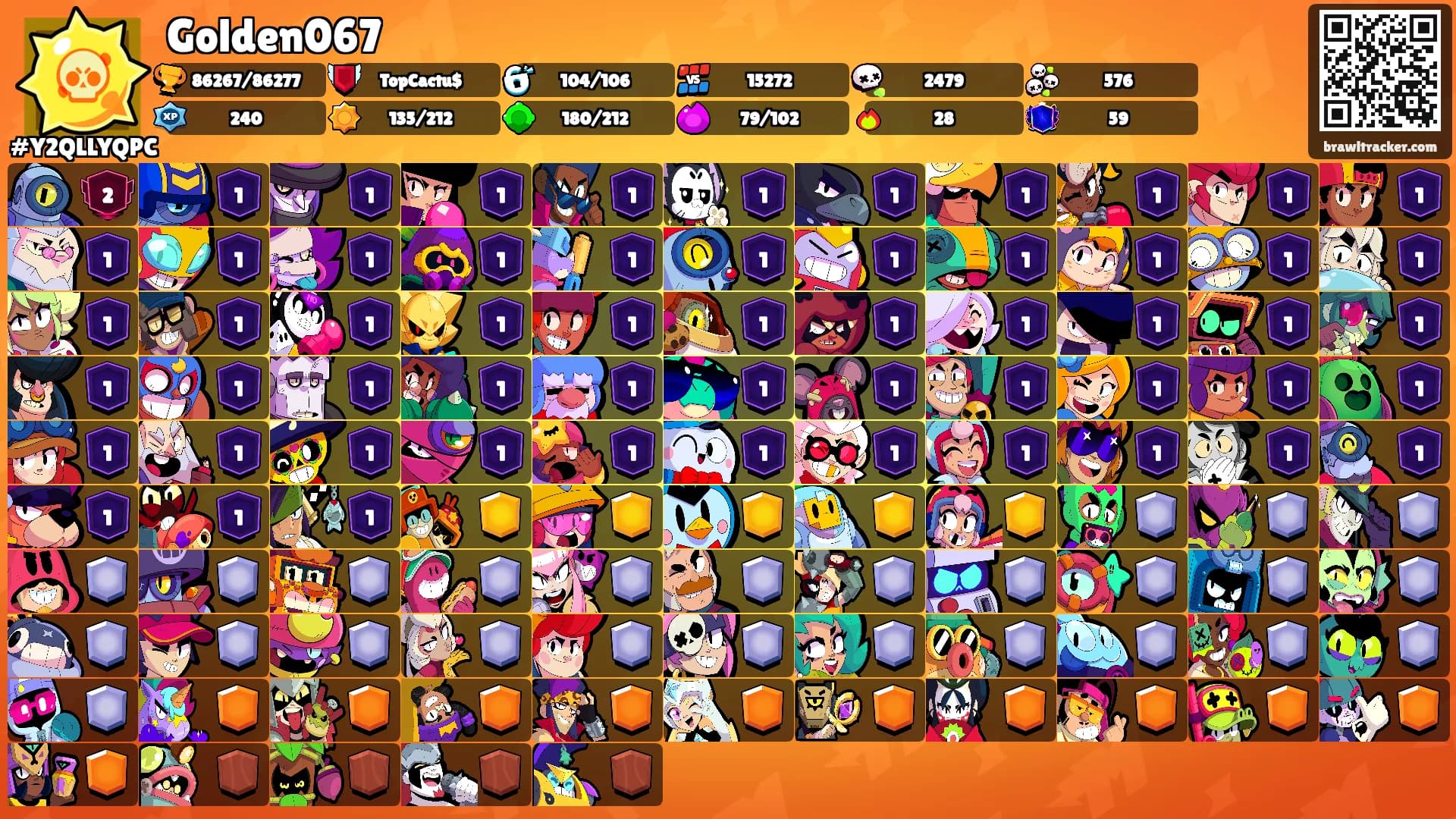 Golden067's Ranks