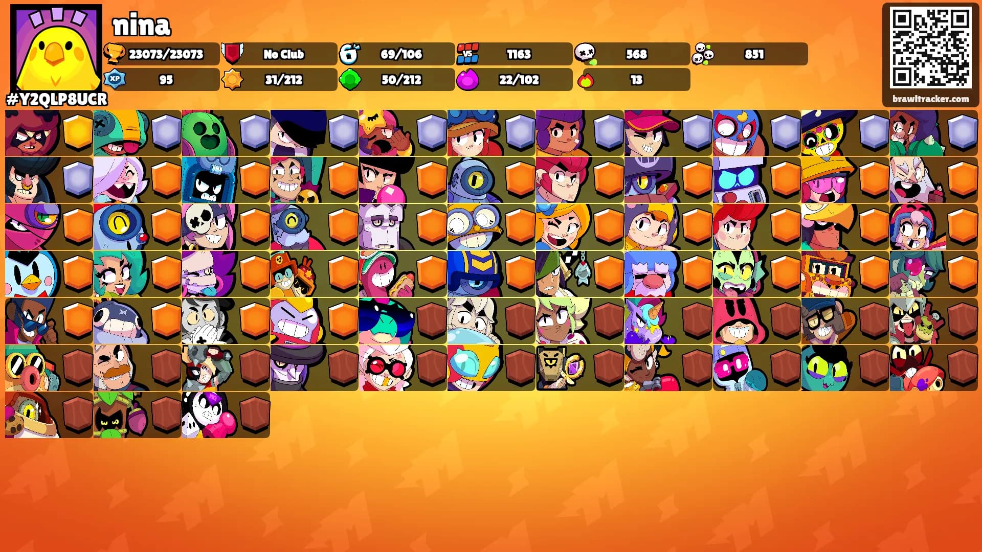 nina's Ranks