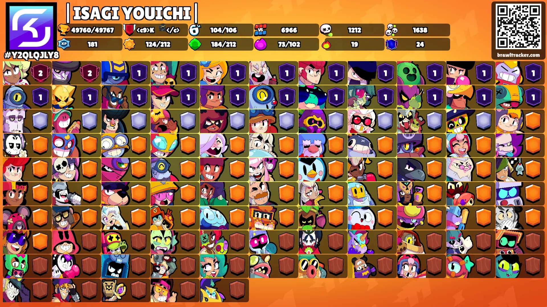 |ISAGI YOUICHI|'s Ranks