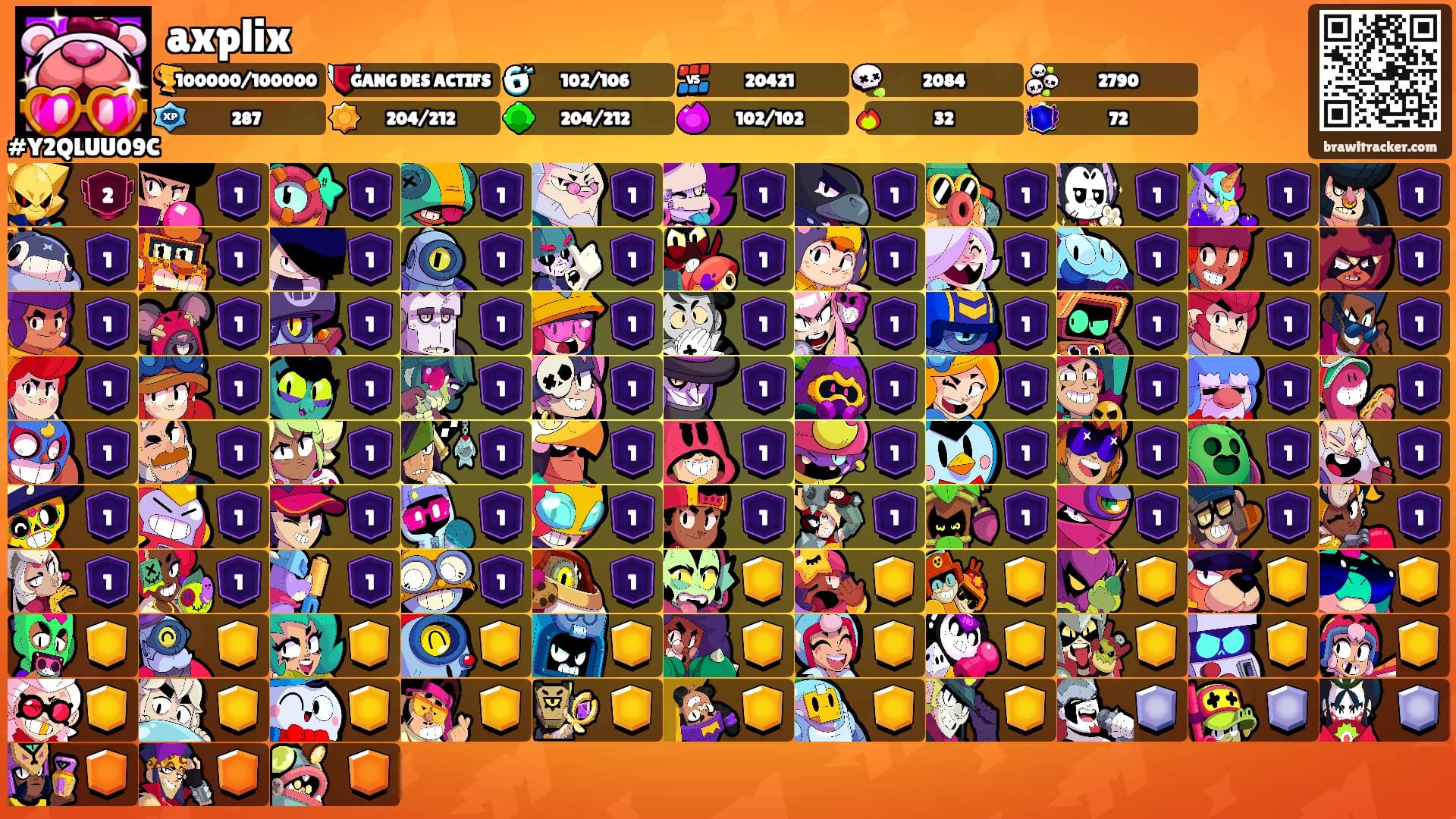 axplix's Ranks