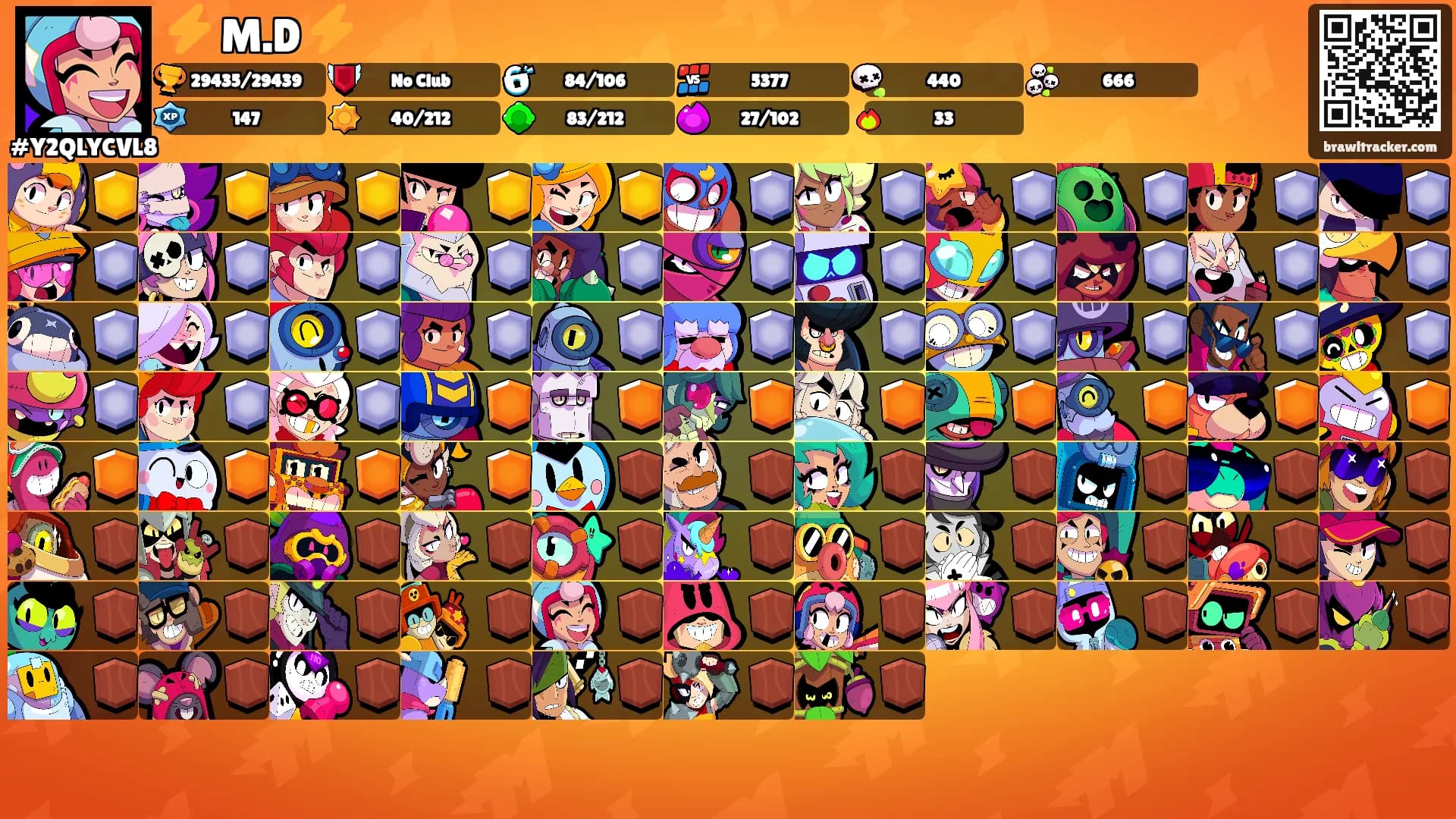 ⚡️ M.D ⚡️'s Ranks