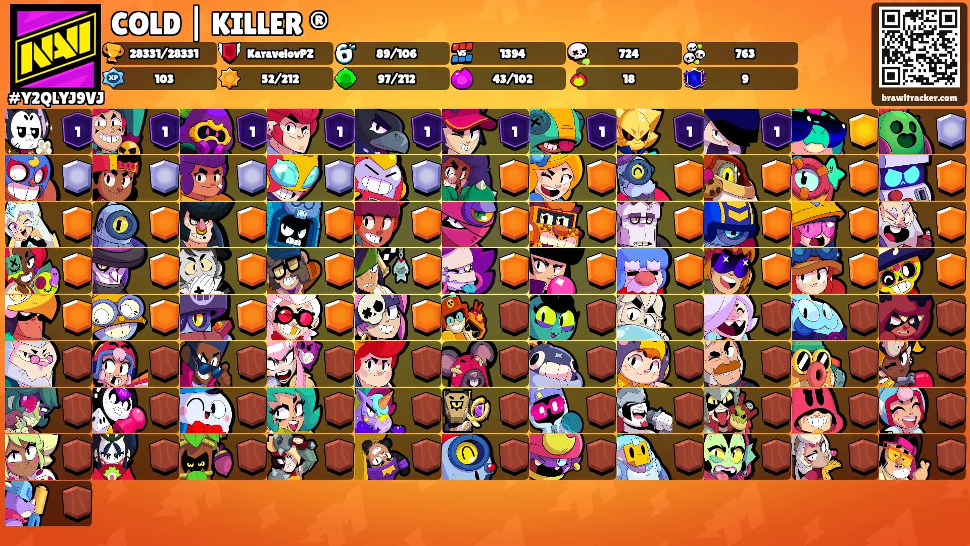 COLD | KILLER ®'s Ranks
