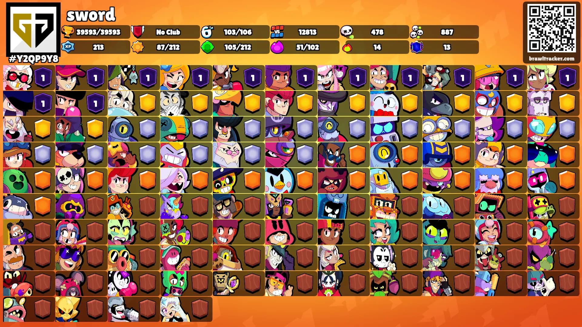 sword's Ranks