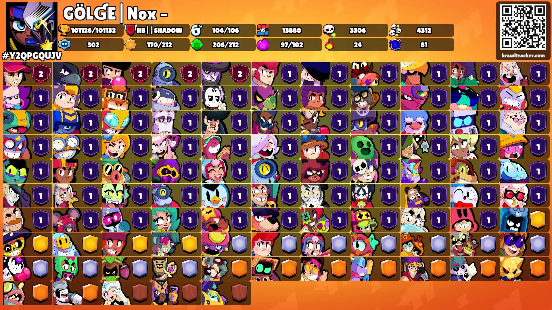 GÖLƓE|Nox –'s Ranks